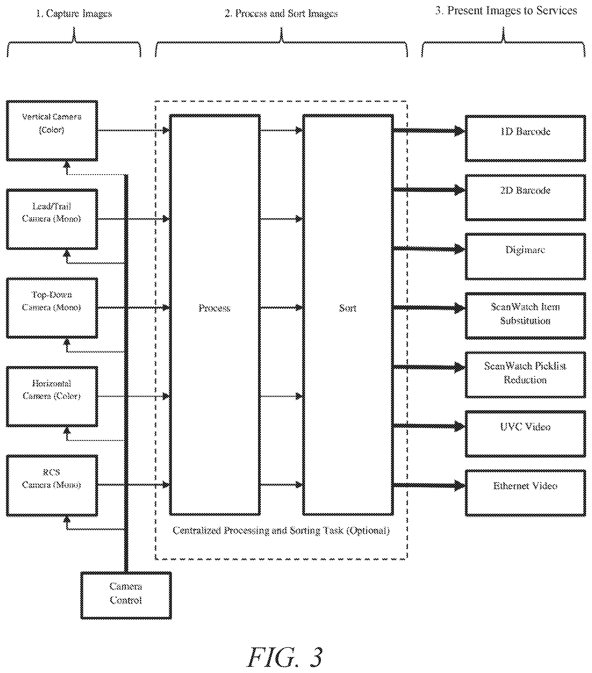 Patent US11775952 Figure 3 – Multi-camera simultaneous imaging for multiple processes