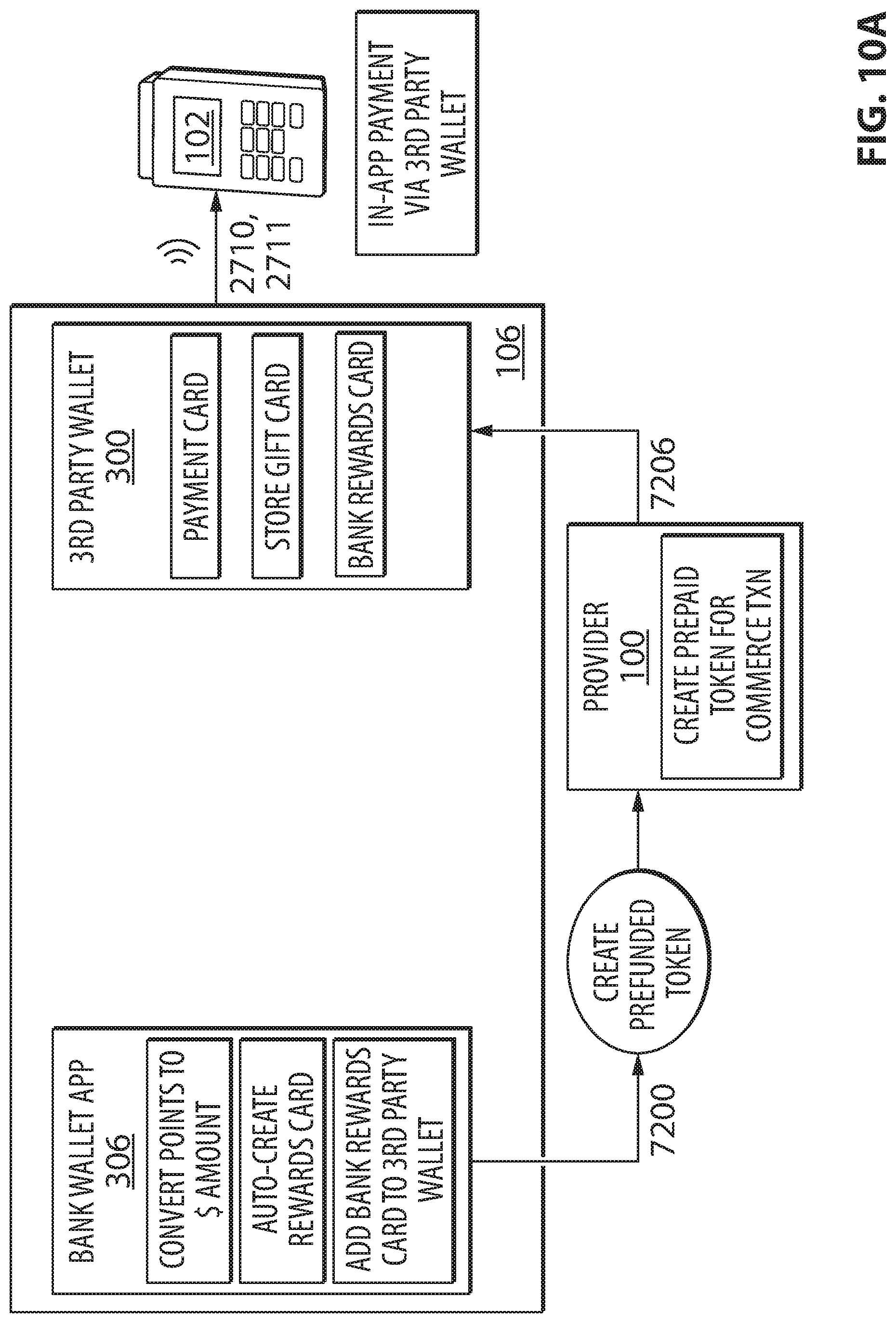 Patent US11775953 Figure 14 – Systems, methods, and devices for secure generation and processing of data sets representing pre-funded payments