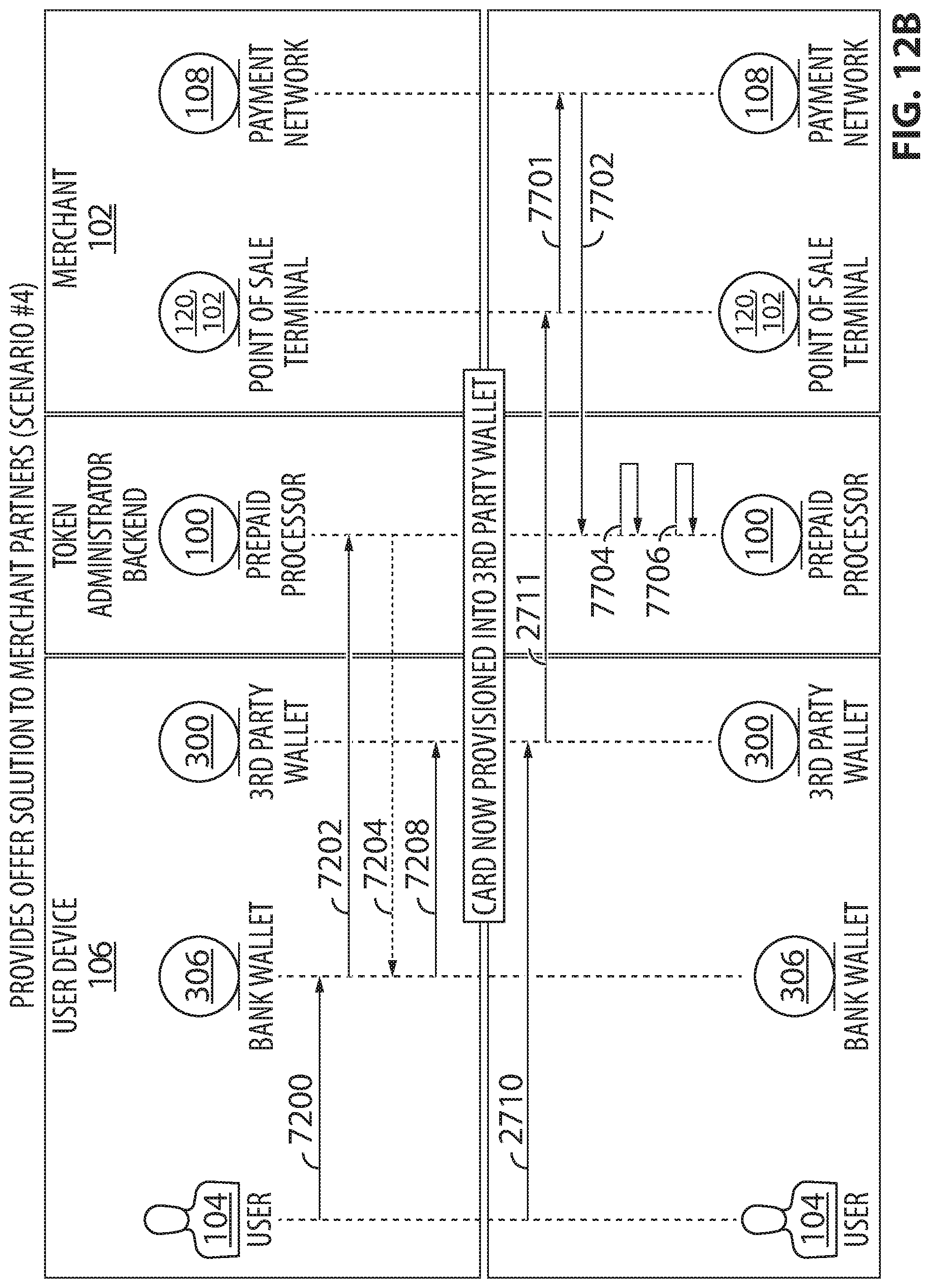 Patent US11775953 Figure 19 – Systems, methods, and devices for secure generation and processing of data sets representing pre-funded payments