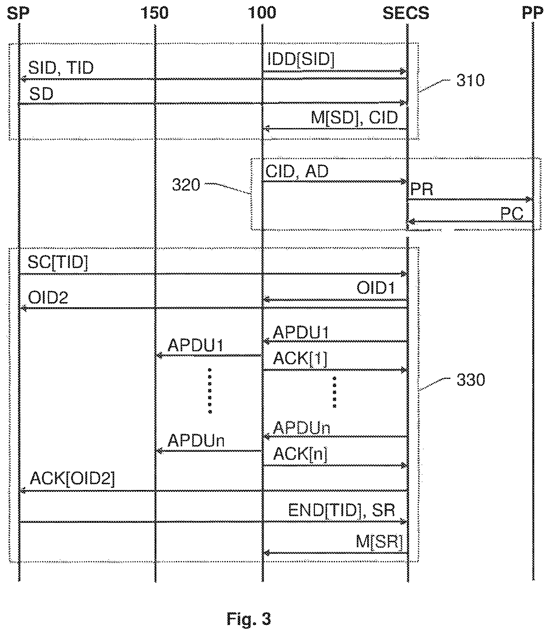 Patent US11775954 Figure 2 – Linking payment to secure downloading of application data