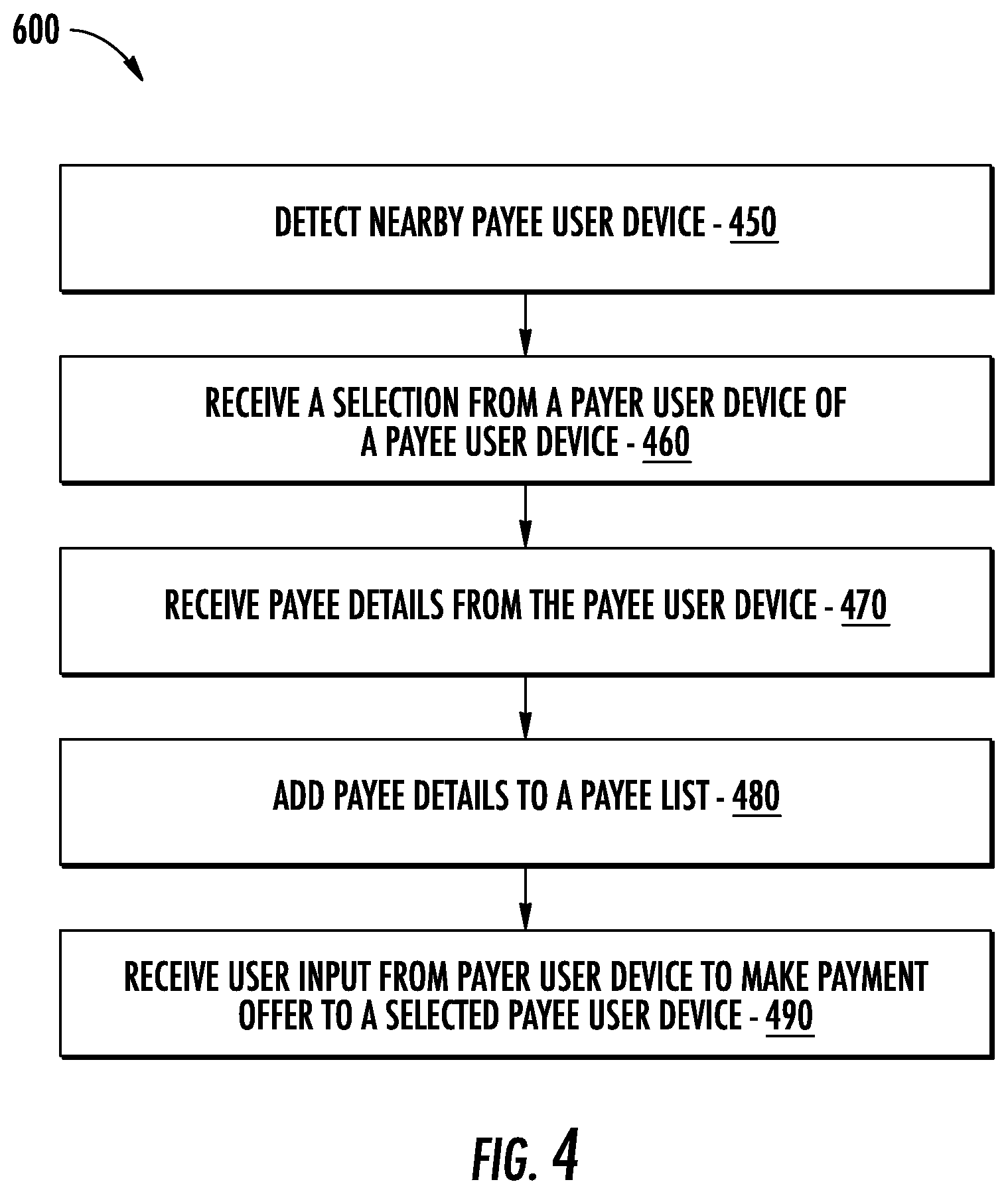 Patent US11775955 Figure 4 – Systems and methods for making person-to-person payments via mobile client application