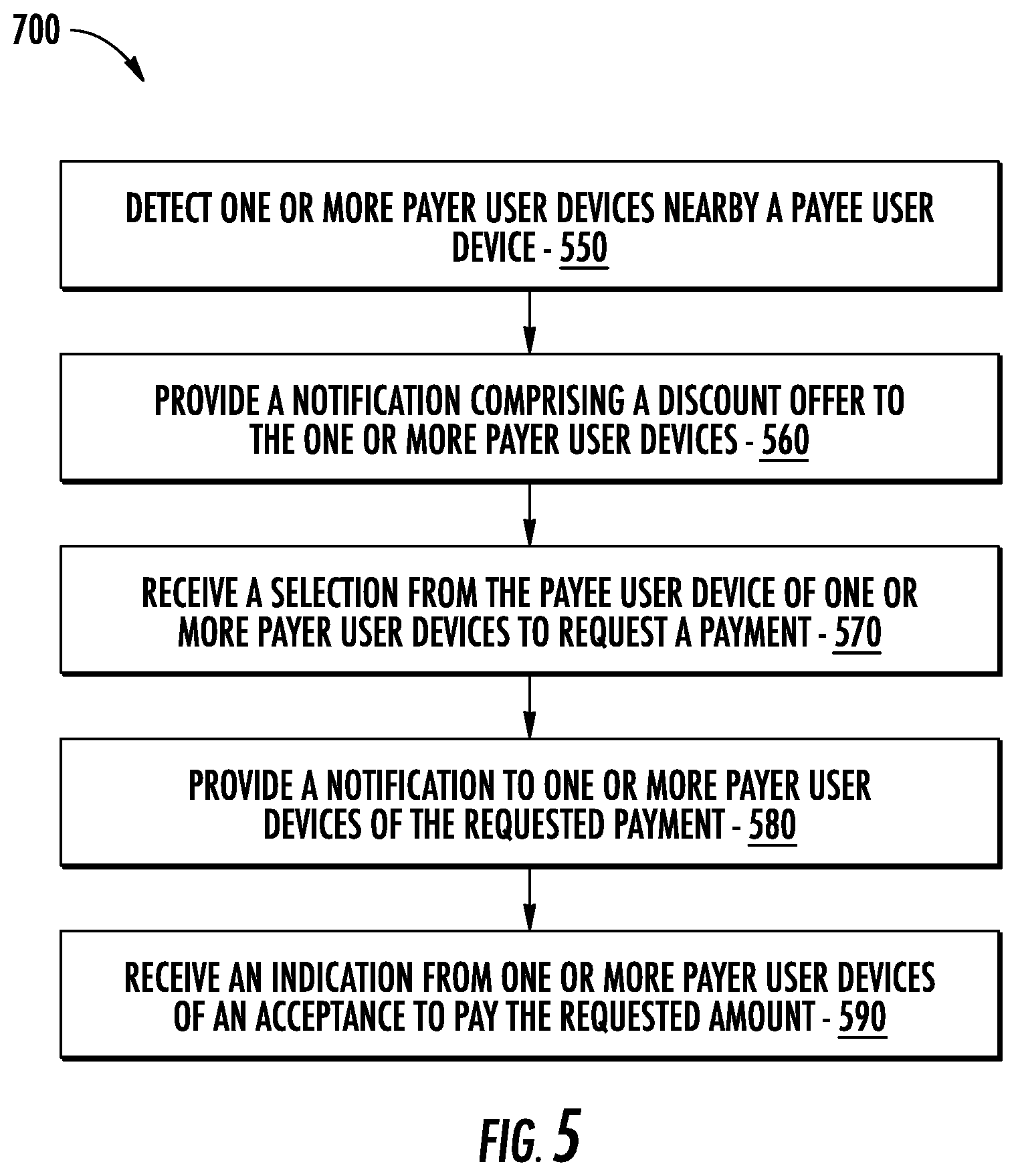 Patent US11775955 Figure 5 – Systems and methods for making person-to-person payments via mobile client application
