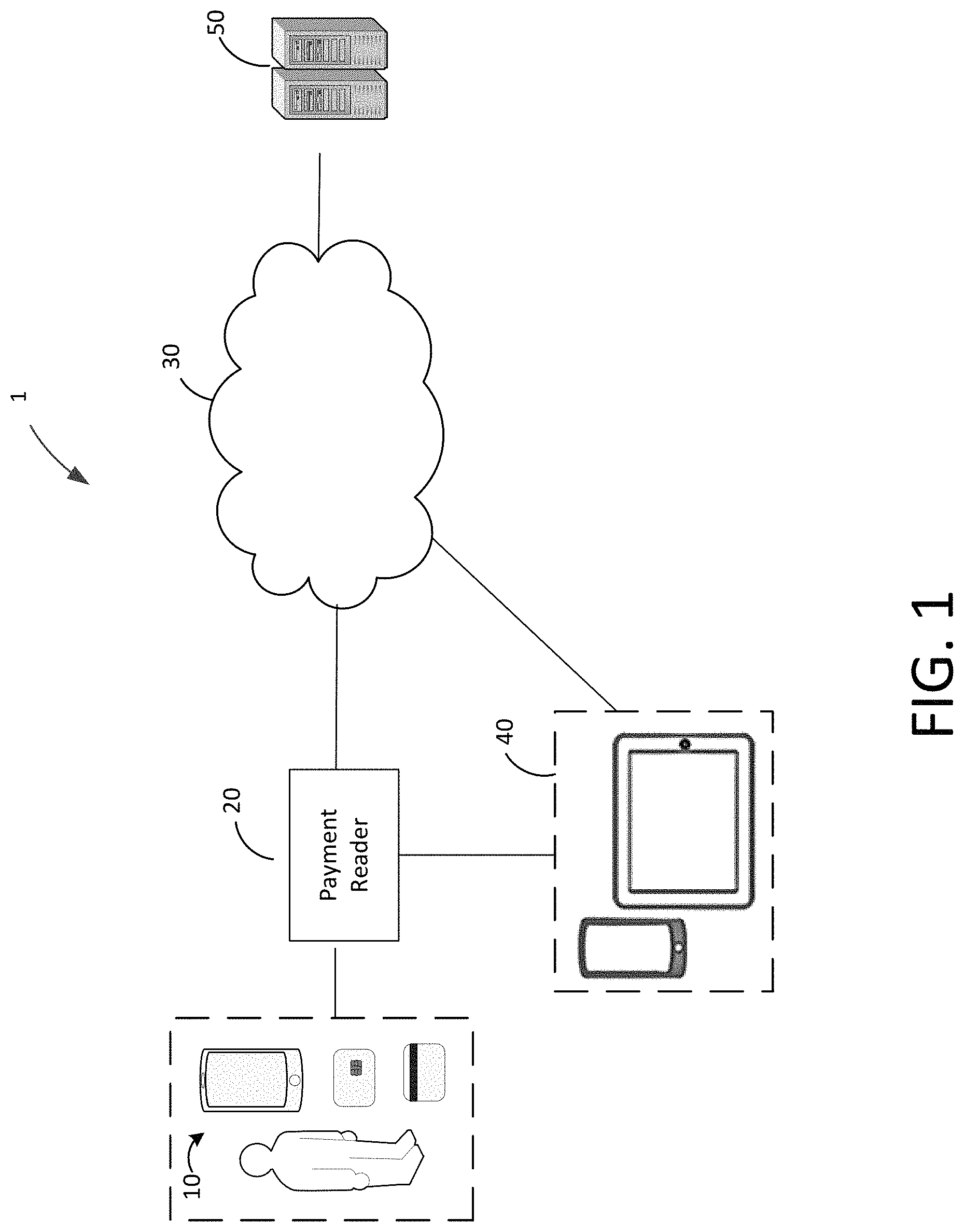 Patent US11775957 Figure 1 – Point of sale (POS) systems and methods with kernel selection