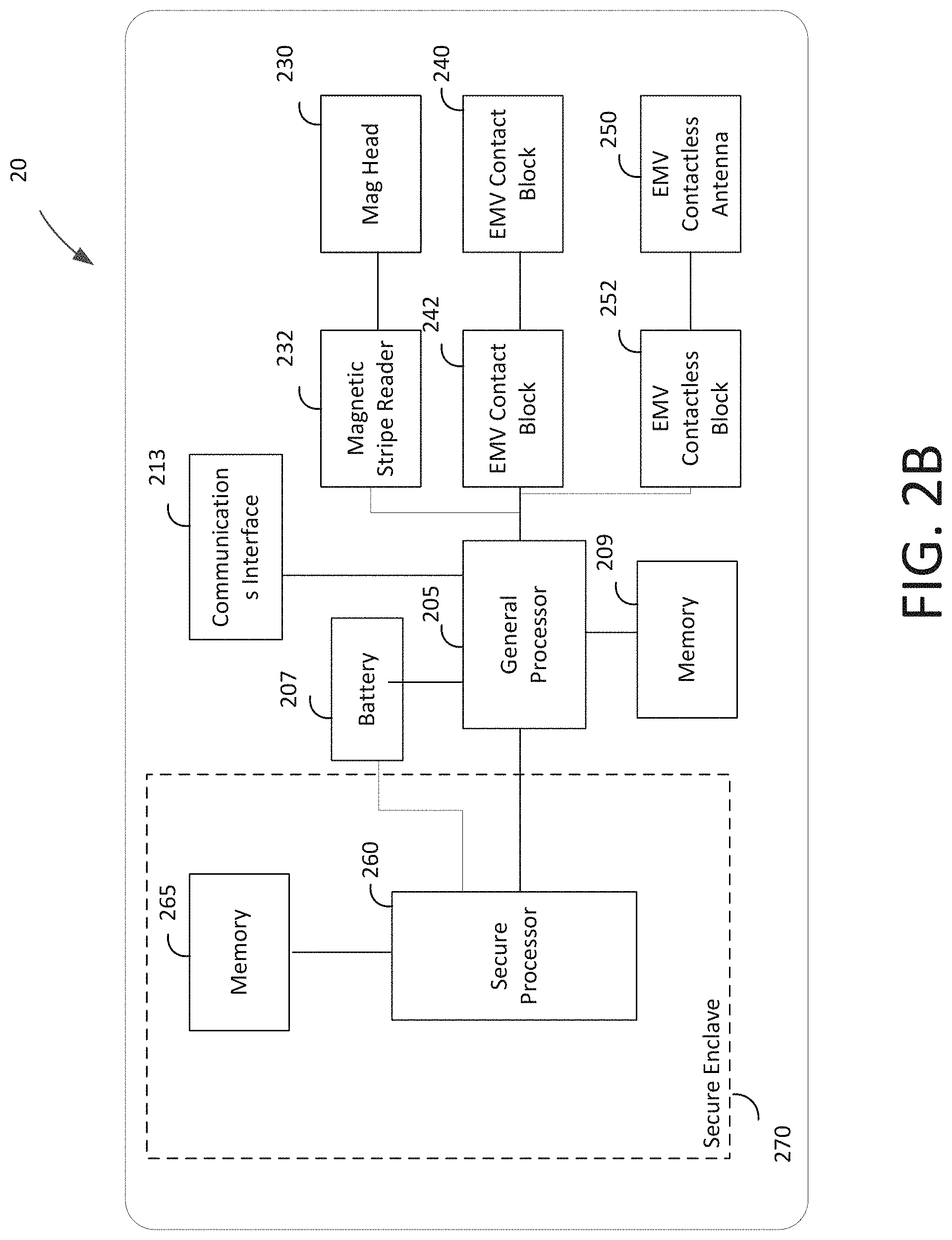 Patent US11775957 Figure 3 – Point of sale (POS) systems and methods with kernel selection