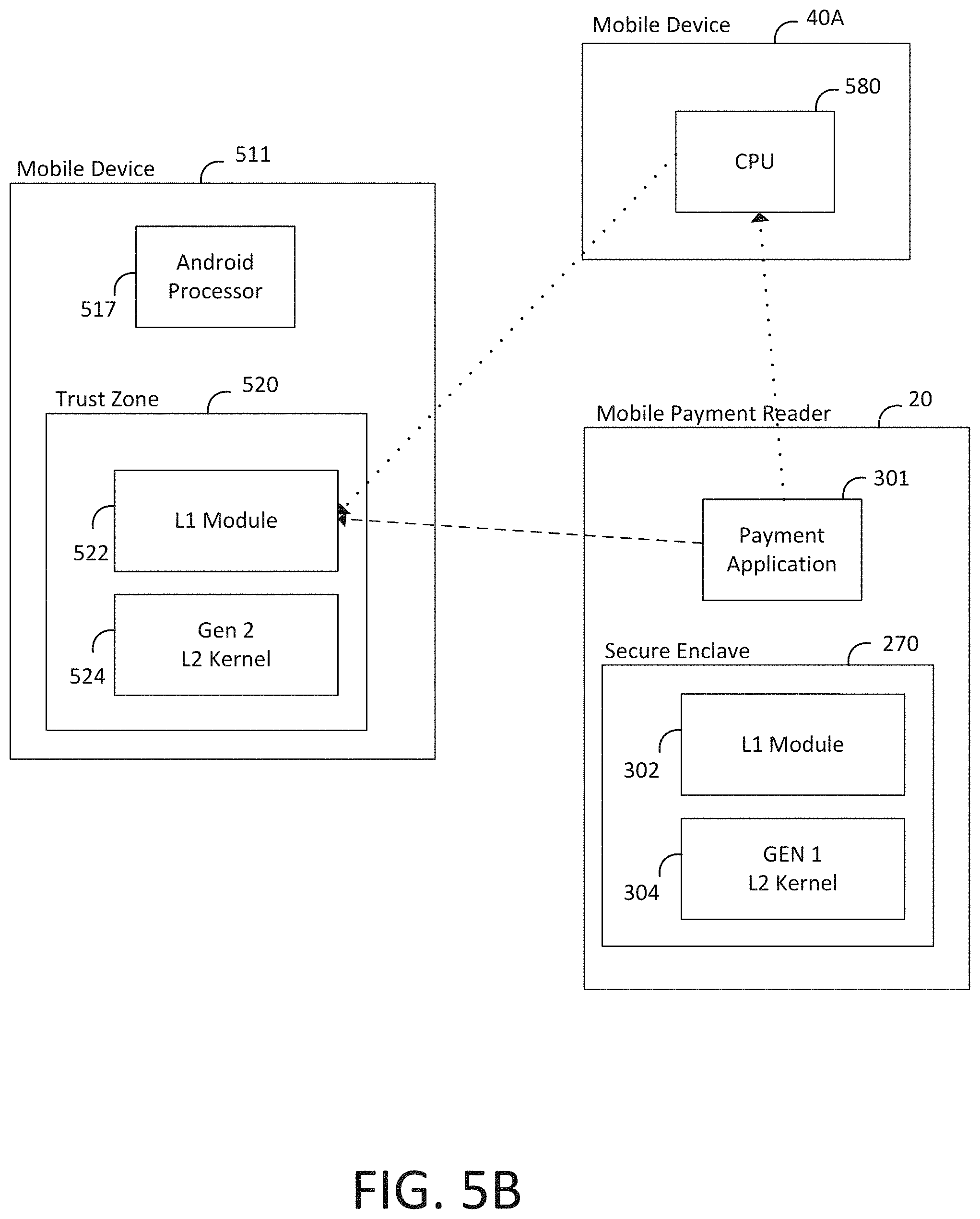 Patent US11775957 Figure 10 – Point of sale (POS) systems and methods with kernel selection