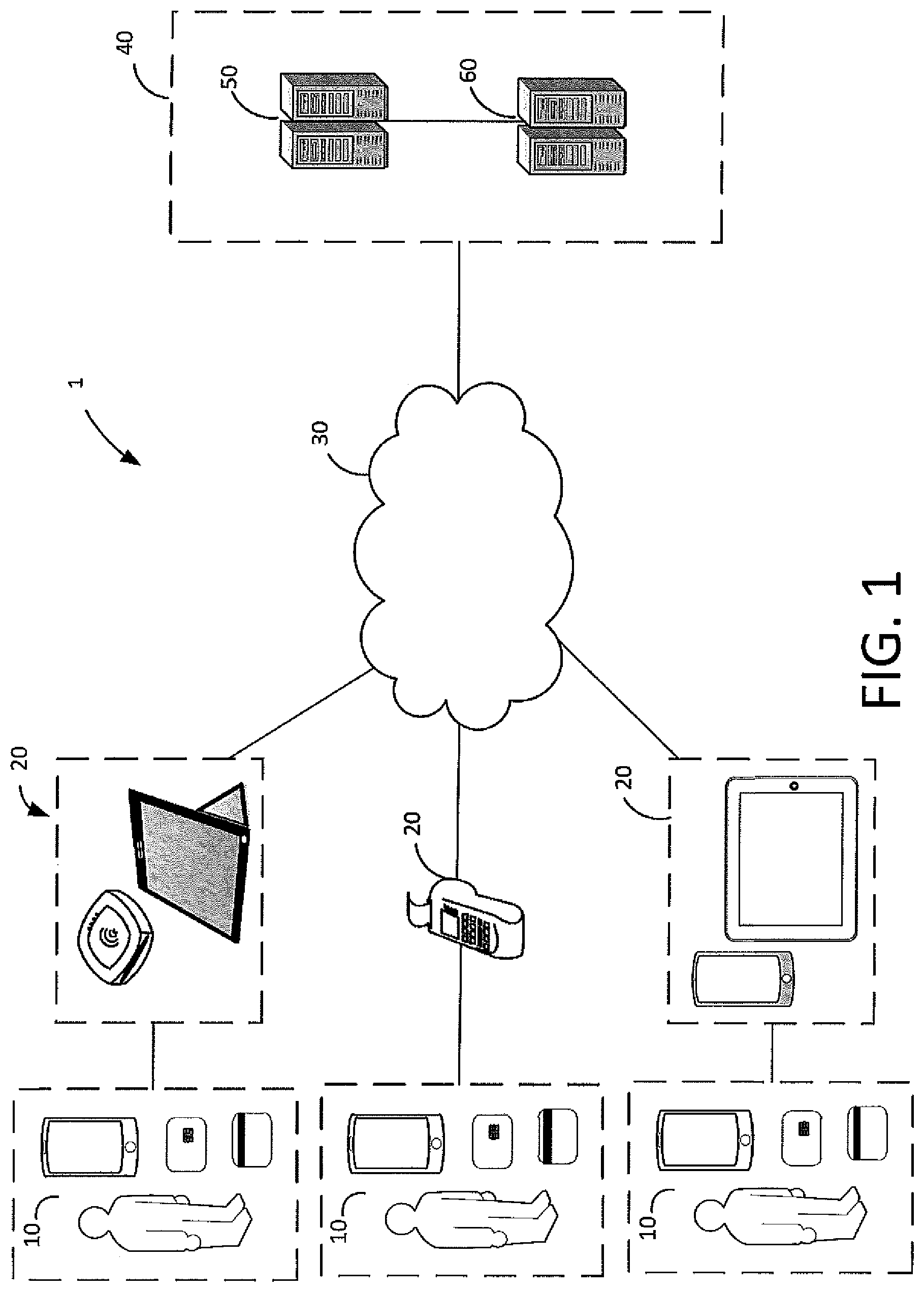 Patent US11775958 Figure 1 – Device security with physically unclonable functions