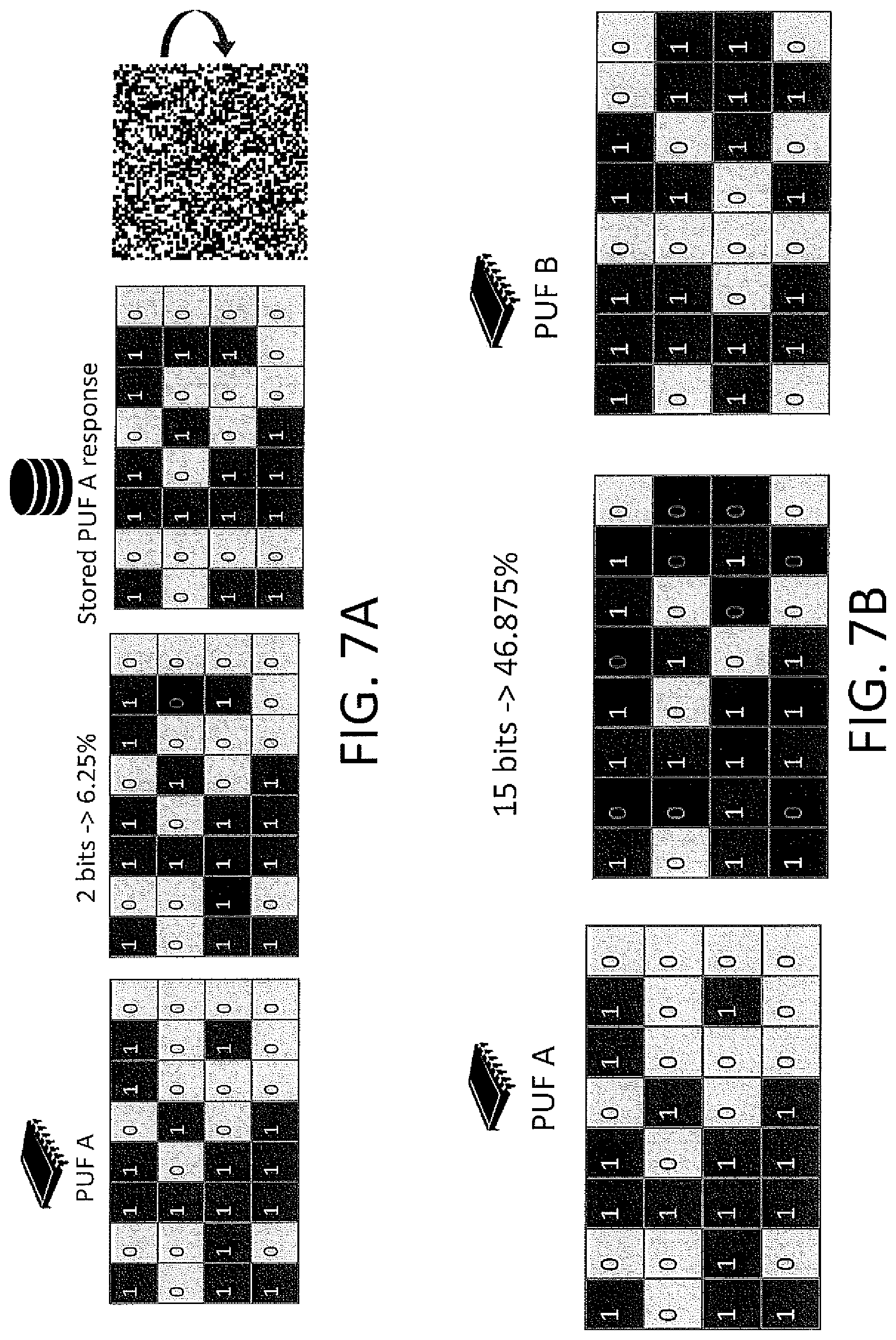 Patent US11775958 Figure 7 – Device security with physically unclonable functions