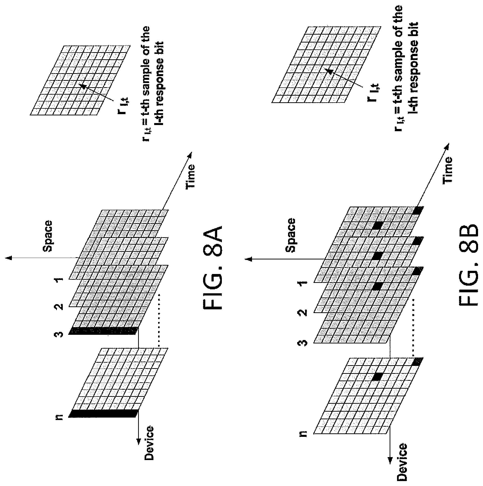 Patent US11775958 Figure 8 – Device security with physically unclonable functions