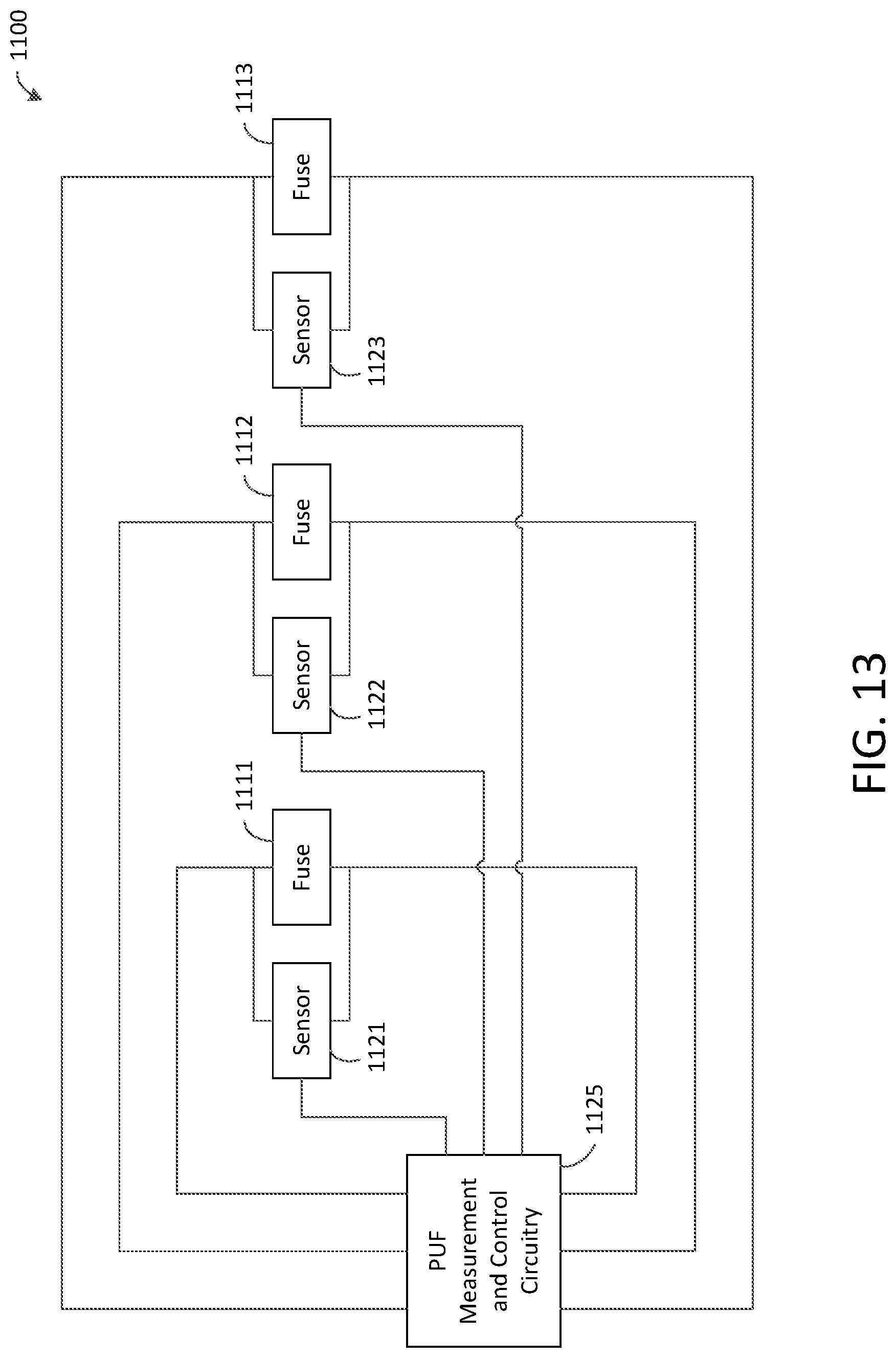 Patent US11775958 Figure 13 – Device security with physically unclonable functions