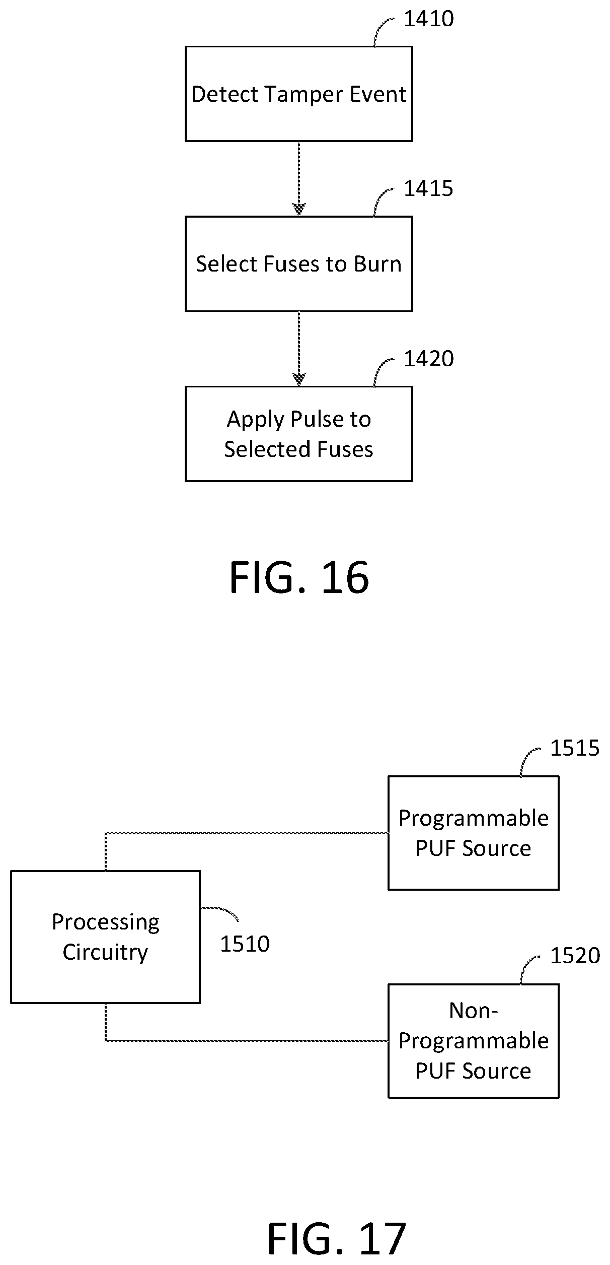Patent US11775958 Figure 15 – Device security with physically unclonable functions