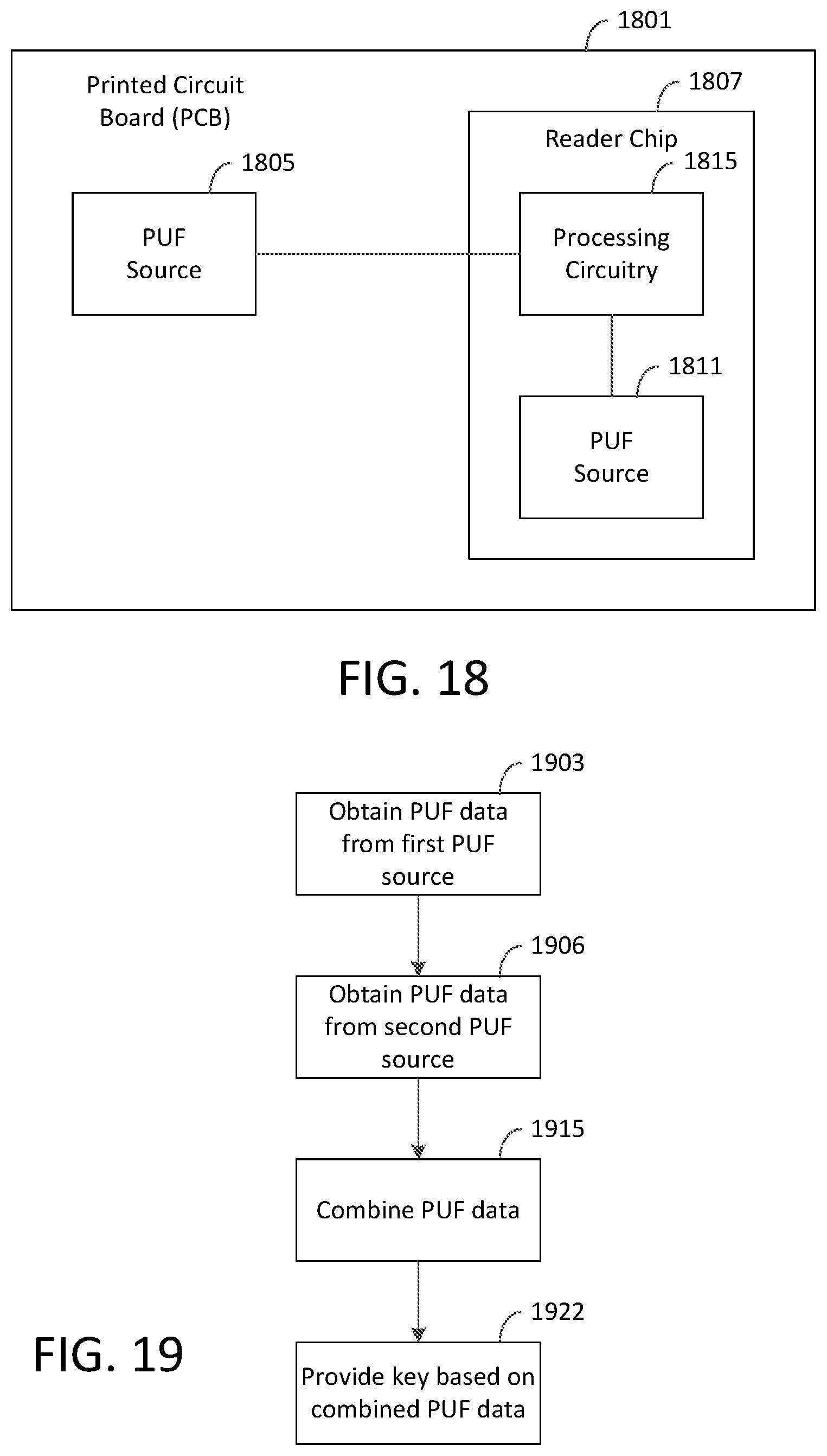 Patent US11775958 Figure 16 – Device security with physically unclonable functions