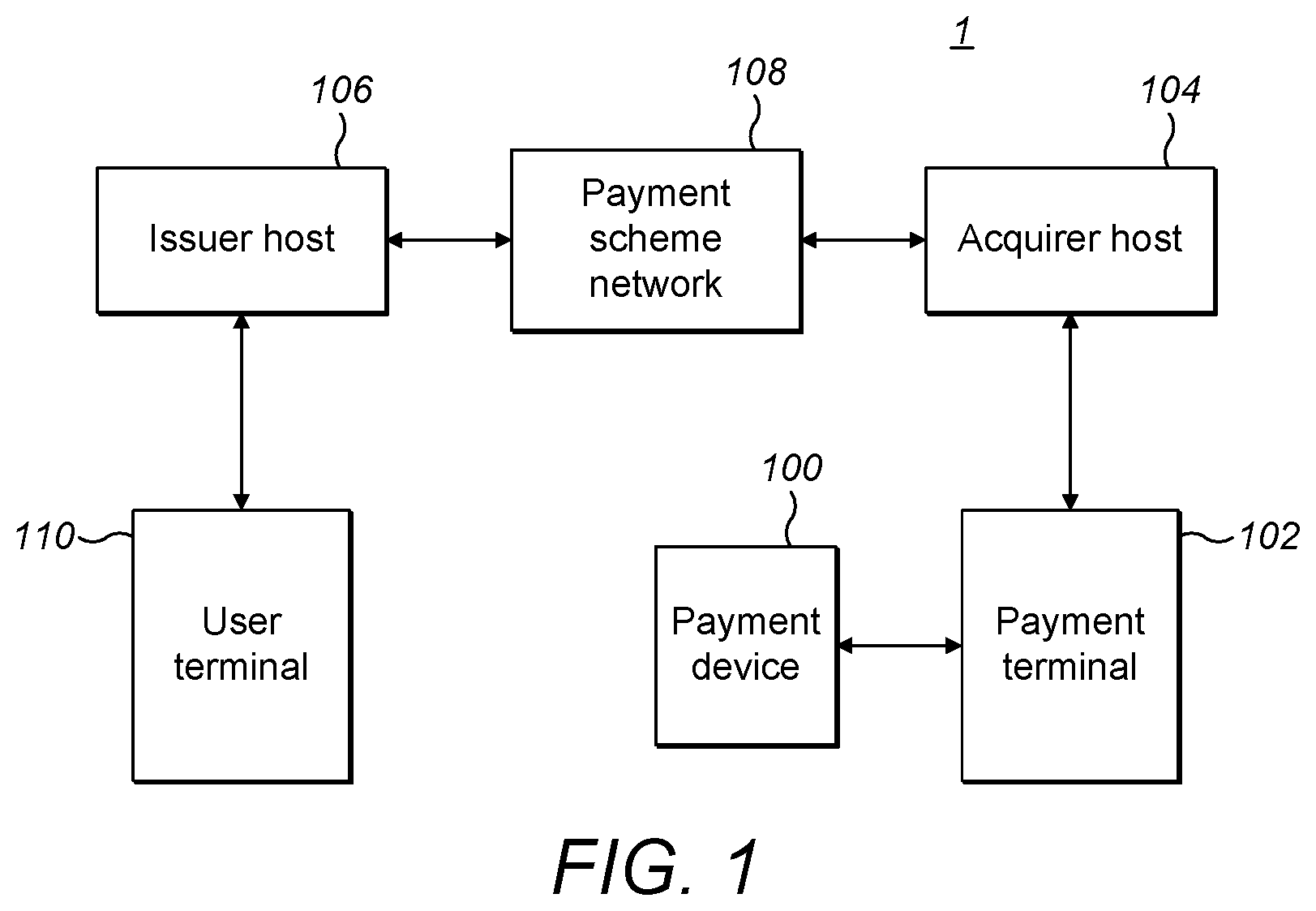 Patent US11775959 — Transaction authorization — Figure 1