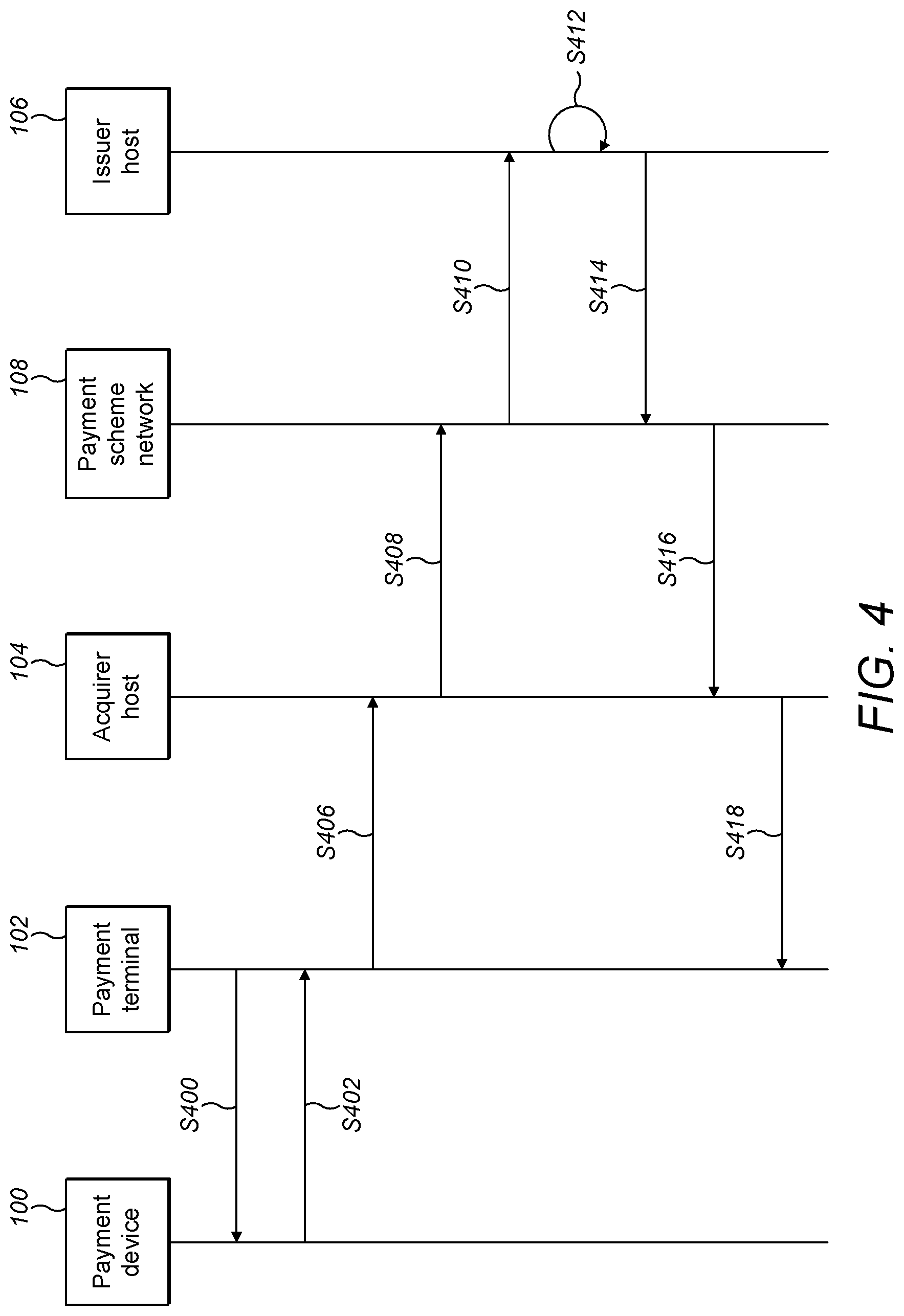 Patent US11775959 Figure 4 – Transaction authorization