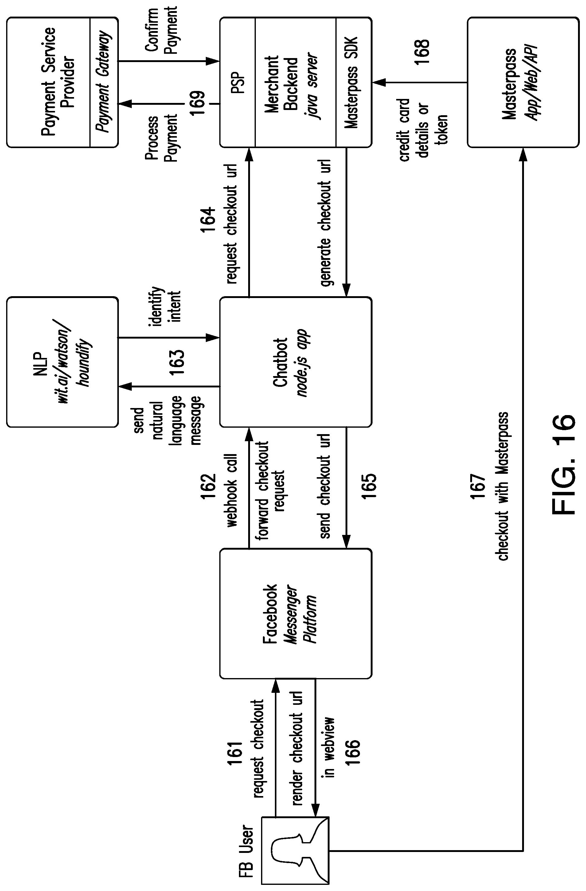 Patent US11775961 Figure 17 – Order and purchase integration