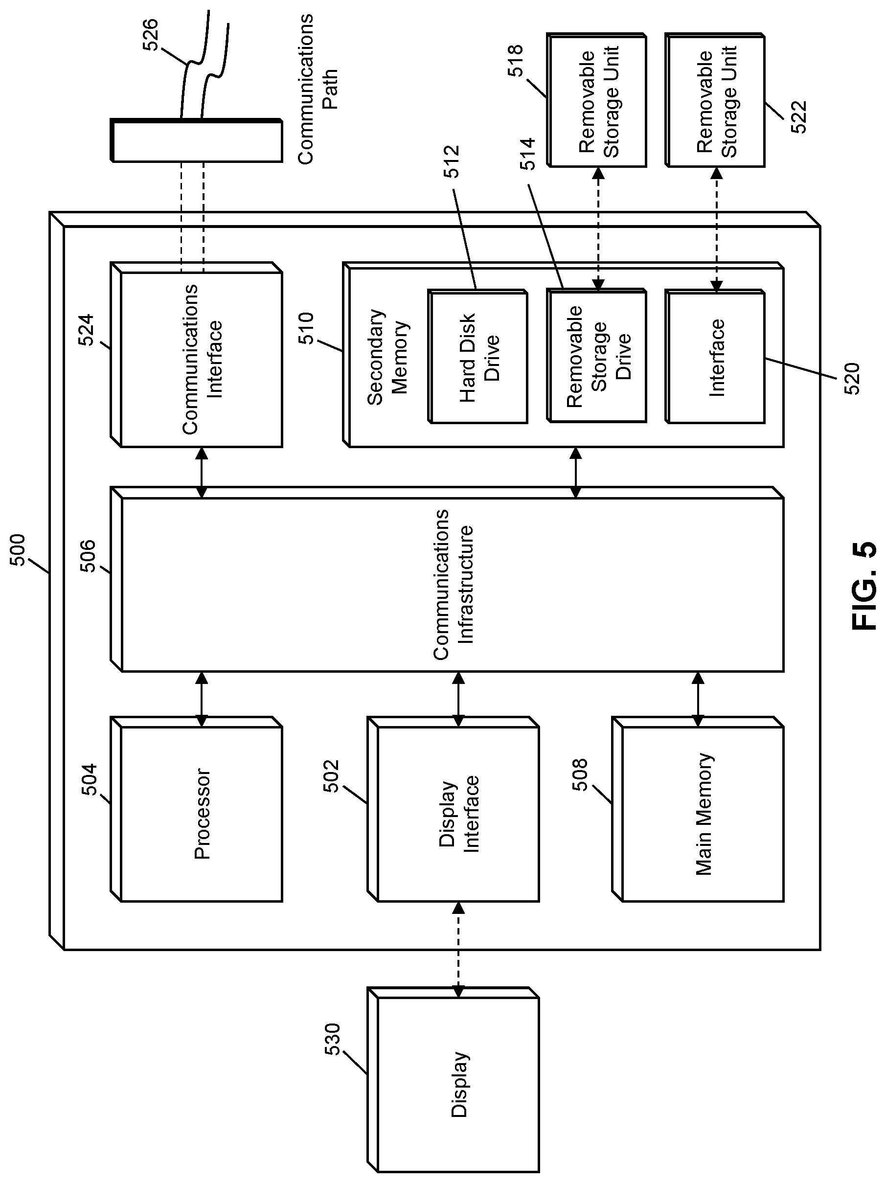 Patent US11775962 Figure 5 – Method and system for improved blockchain performance through aggregation