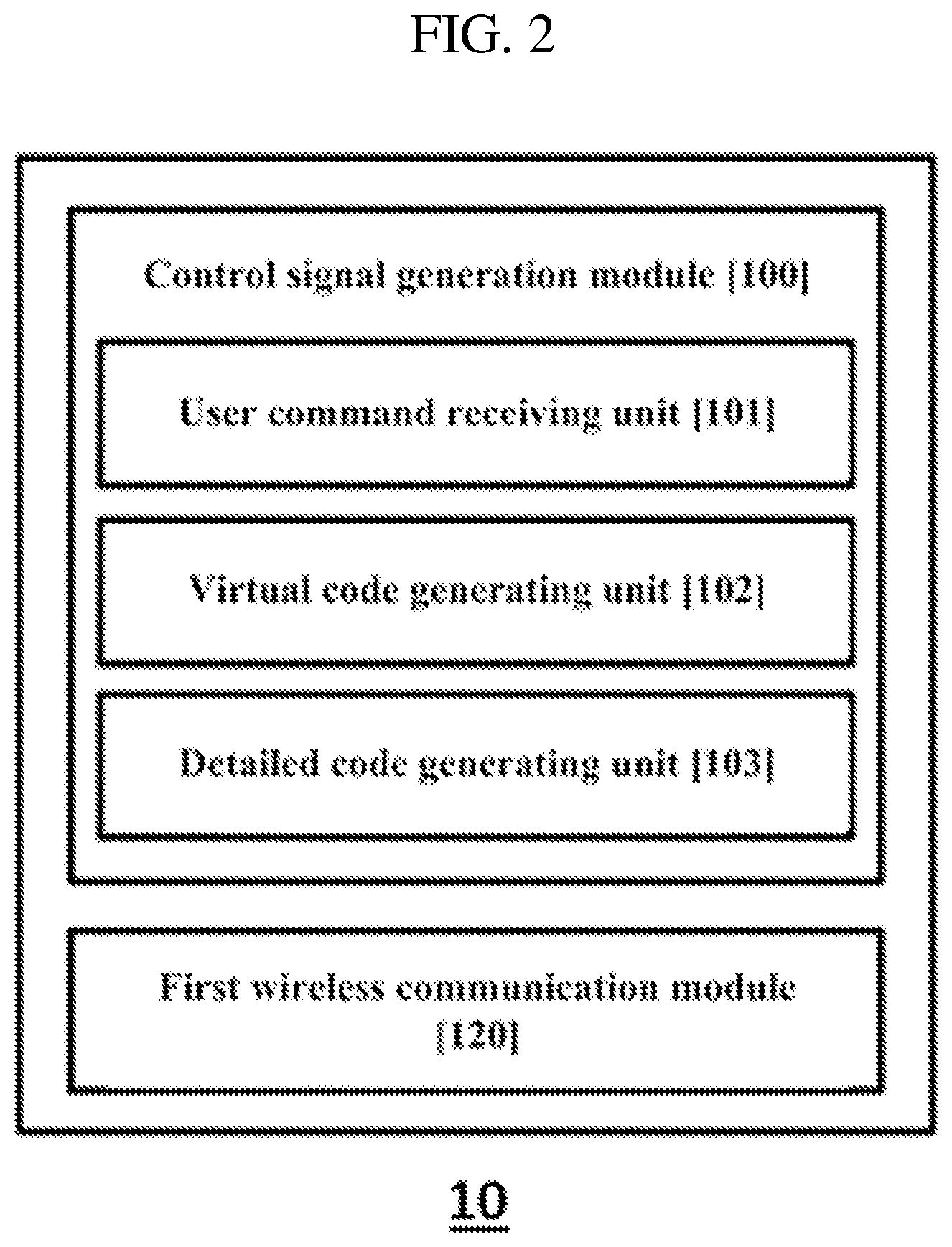 Patent US11775963 Figure 2 – Virtual code-based control system, method, and program, control device, and control signal generating means