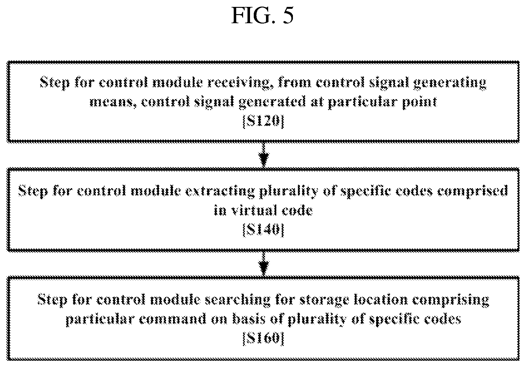 Patent US11775963 Figure 5 – Virtual code-based control system, method, and program, control device, and control signal generating means