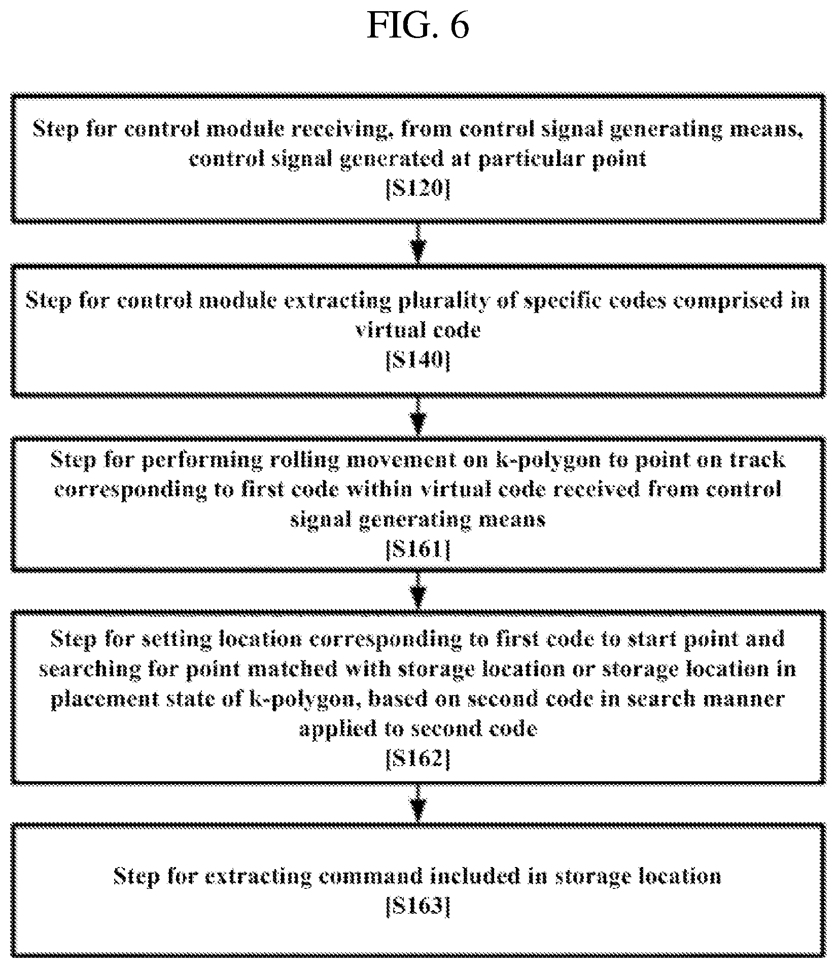 Patent US11775963 Figure 6 – Virtual code-based control system, method, and program, control device, and control signal generating means