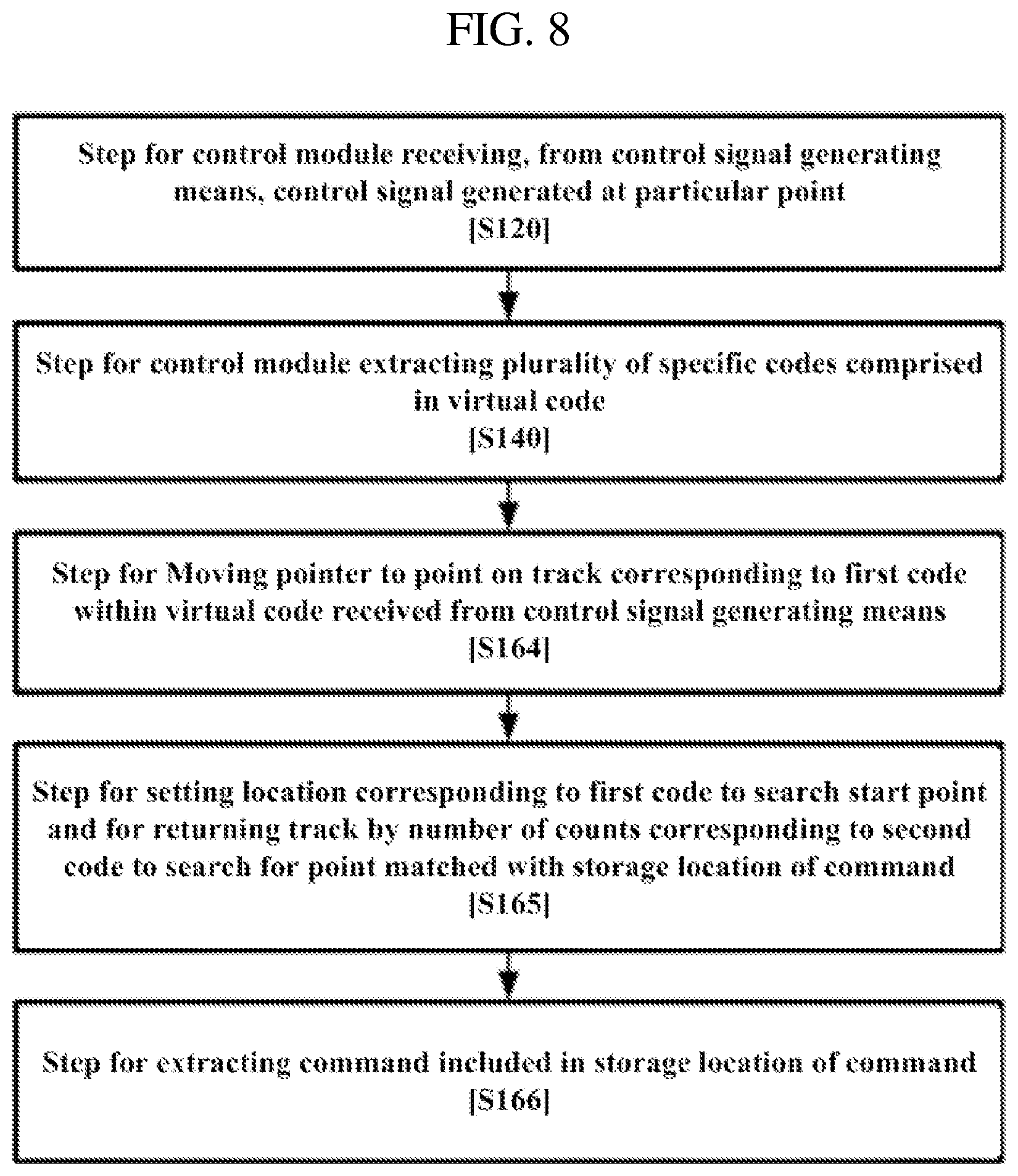 Patent US11775963 Figure 8 – Virtual code-based control system, method, and program, control device, and control signal generating means