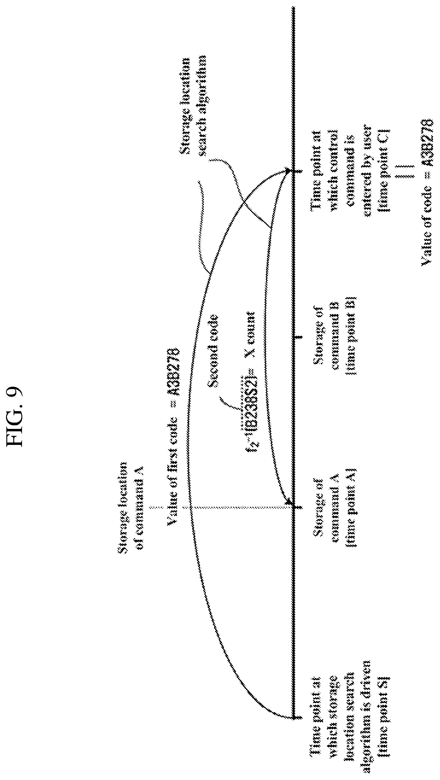 Patent US11775963 Figure 9 – Virtual code-based control system, method, and program, control device, and control signal generating means
