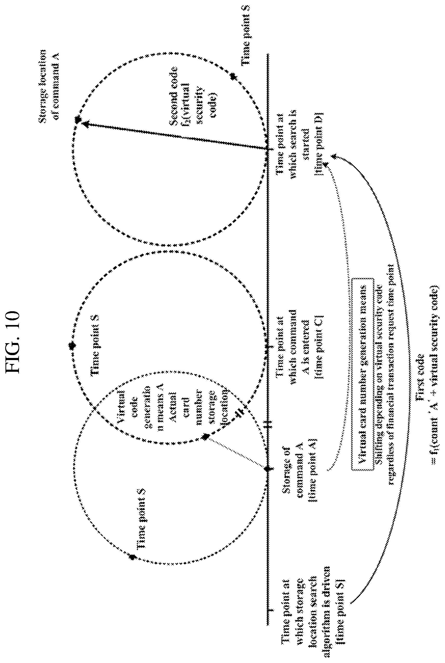 Patent US11775963 Figure 10 – Virtual code-based control system, method, and program, control device, and control signal generating means