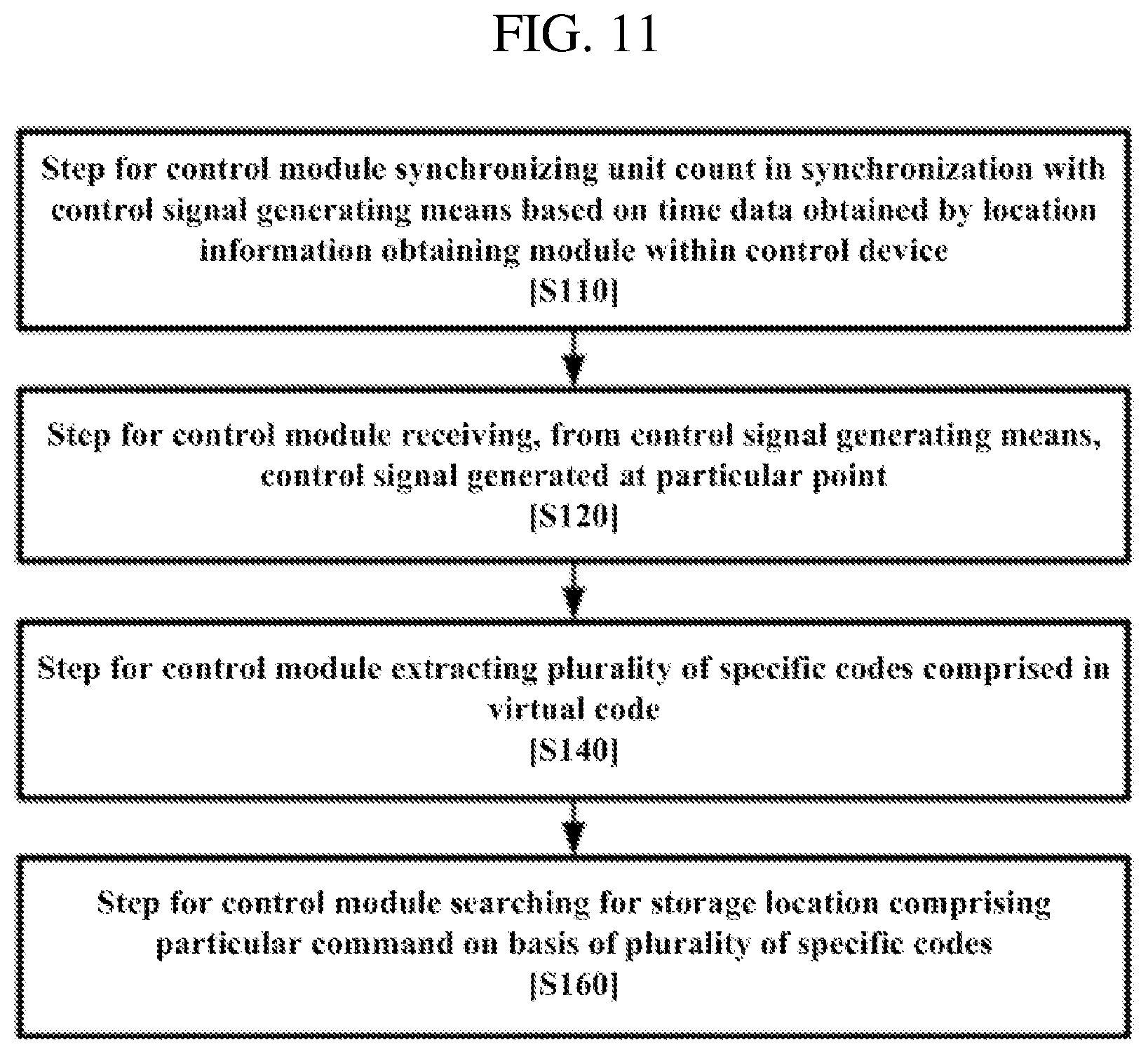 Patent US11775963 Figure 11 – Virtual code-based control system, method, and program, control device, and control signal generating means