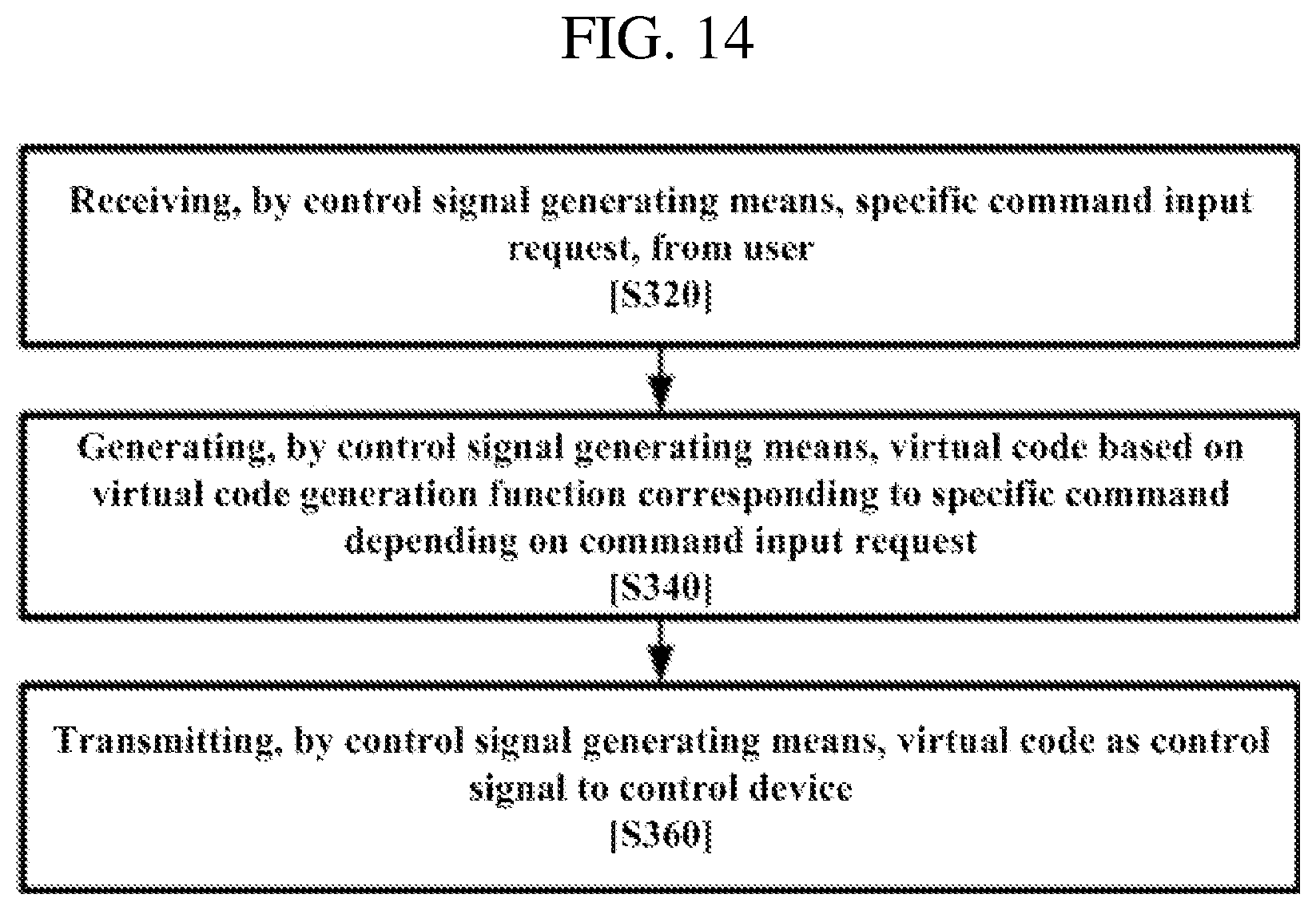 Patent US11775963 Figure 14 – Virtual code-based control system, method, and program, control device, and control signal generating means