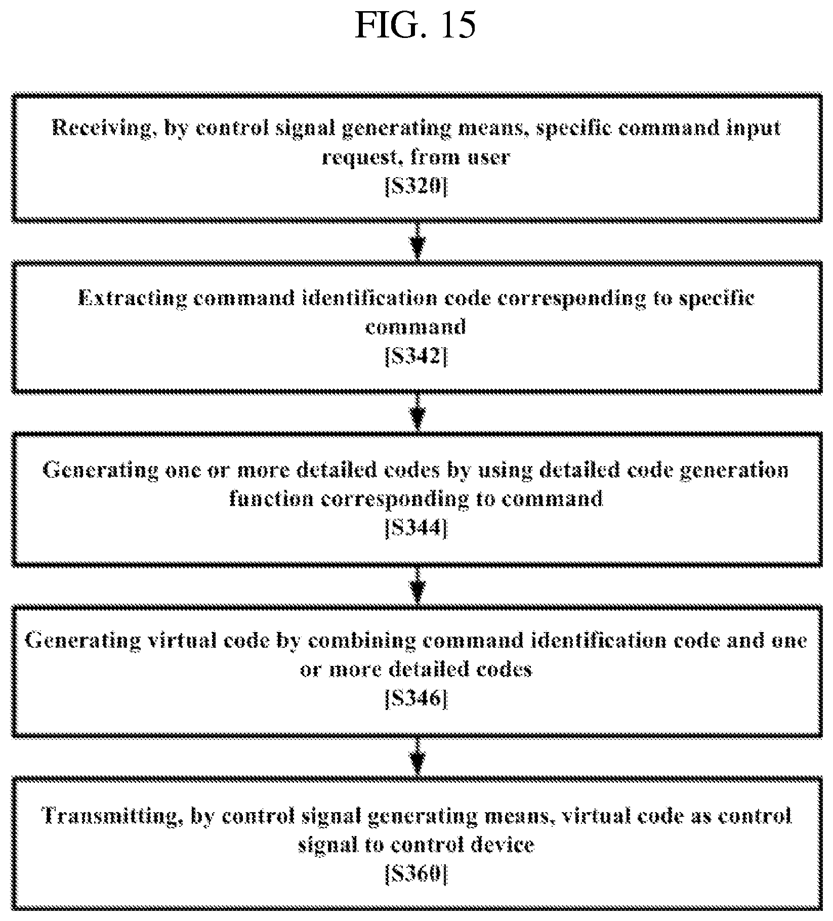 Patent US11775963 Figure 15 – Virtual code-based control system, method, and program, control device, and control signal generating means