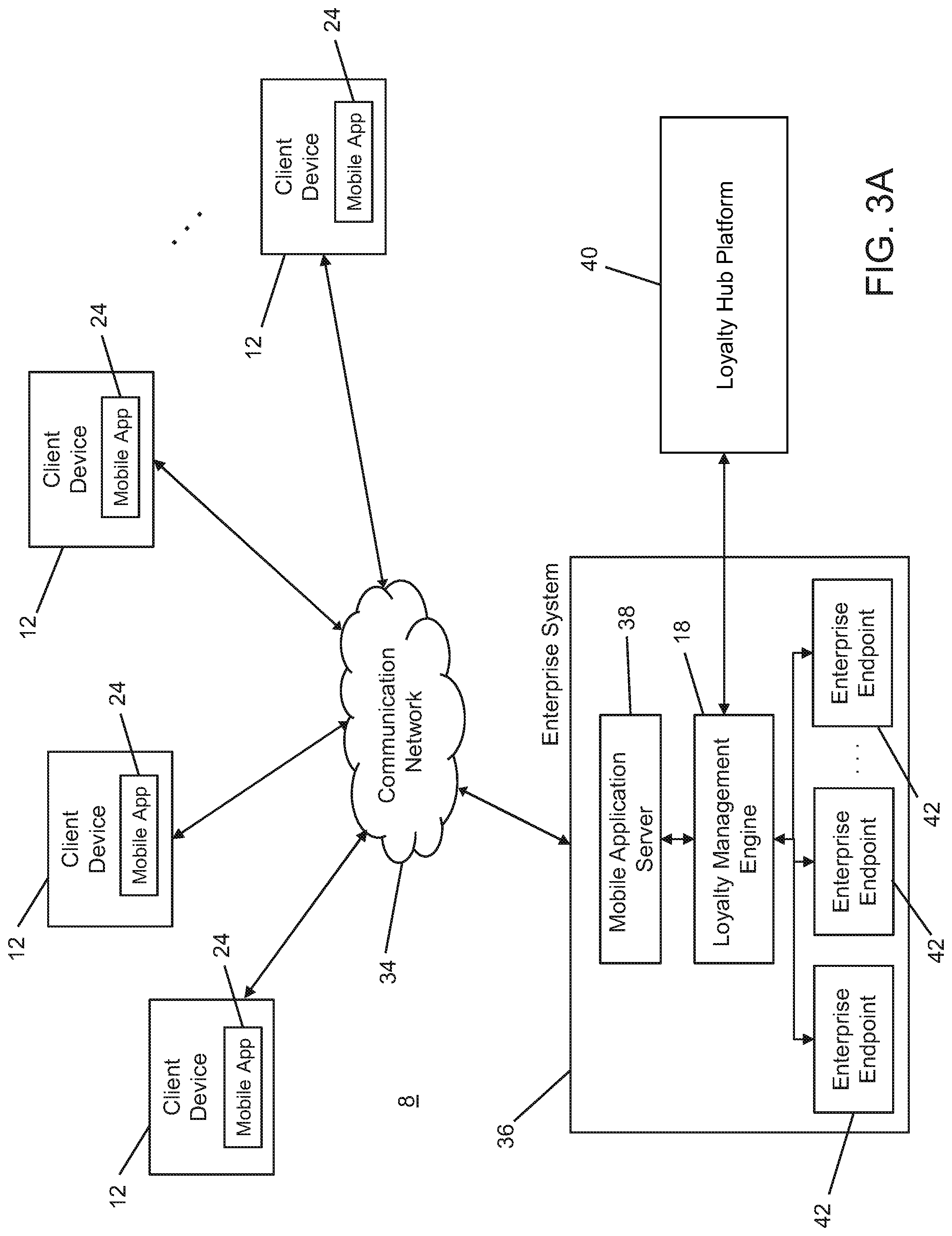 Patent US11775964 Figure 3 – System and method for managing loyalty program accounts