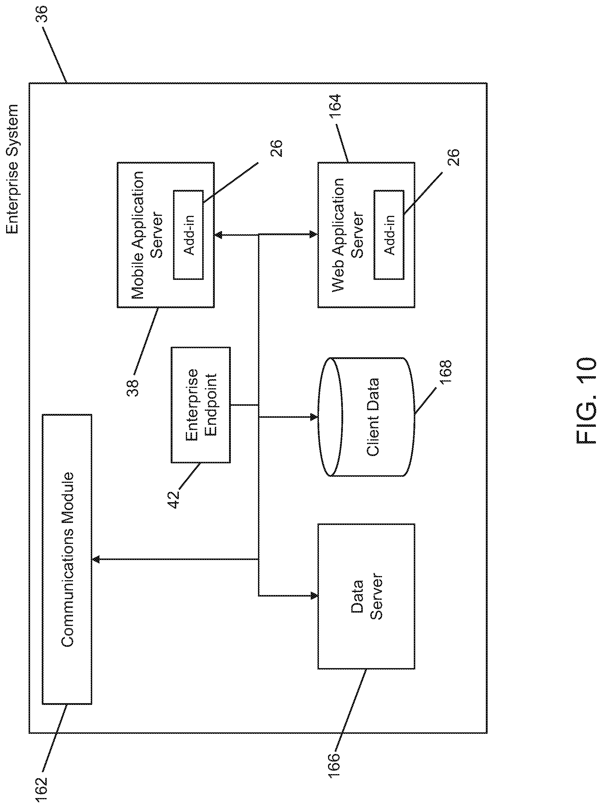 Patent US11775964 Figure 10 – System and method for managing loyalty program accounts