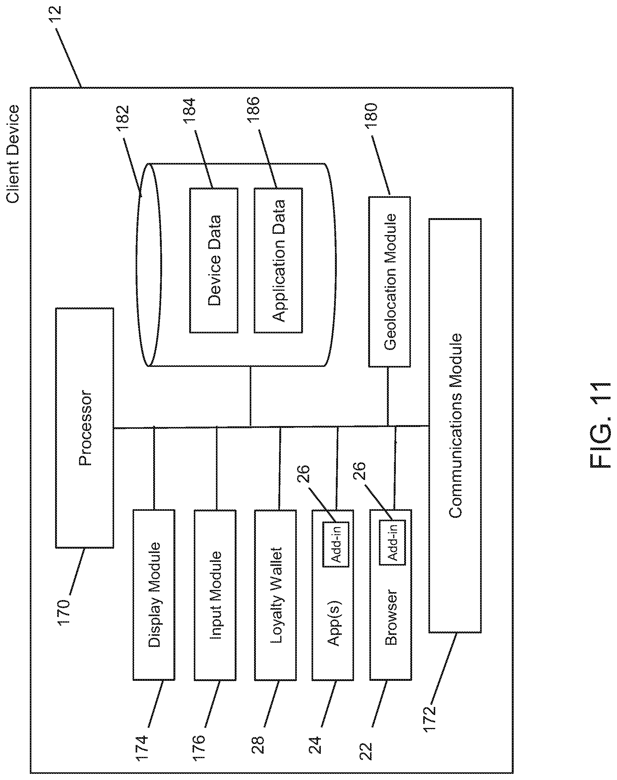 Patent US11775964 Figure 11 – System and method for managing loyalty program accounts
