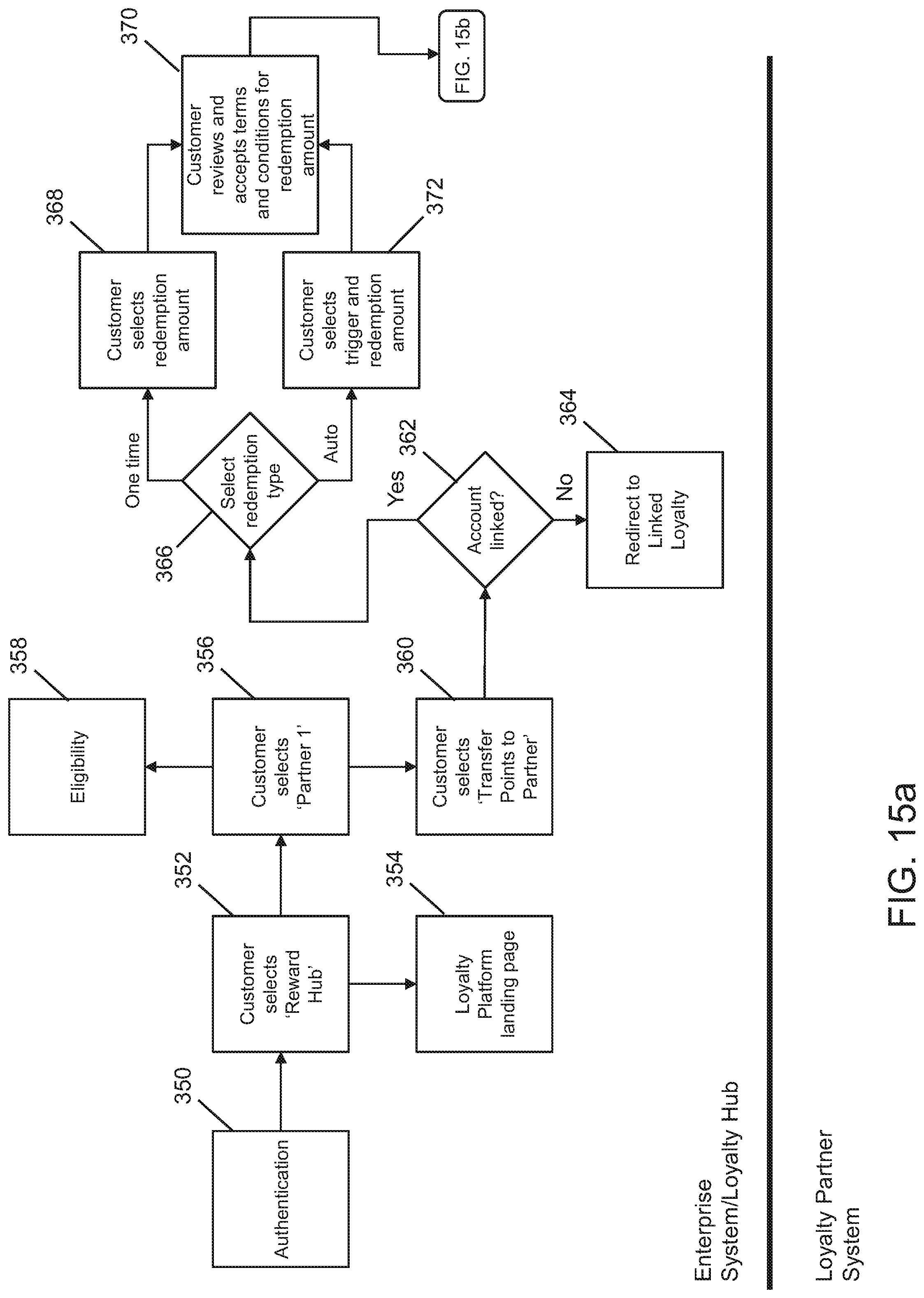 Patent US11775964 Figure 16 – System and method for managing loyalty program accounts