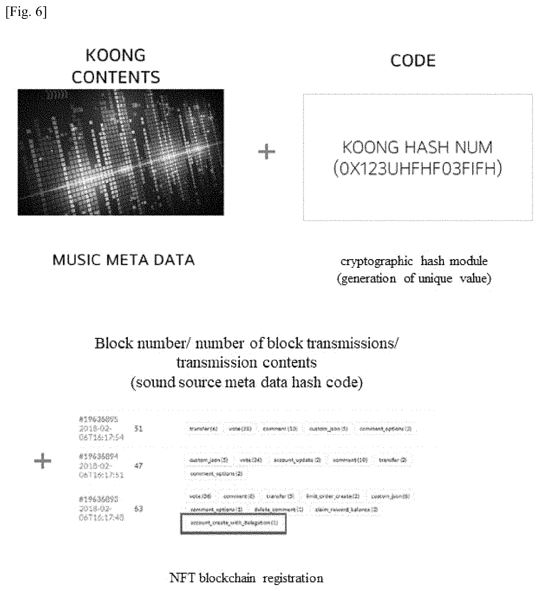 Patent US11775965 Figure 5 – Service providing method performed by server of music platform using blockchain-based NFT