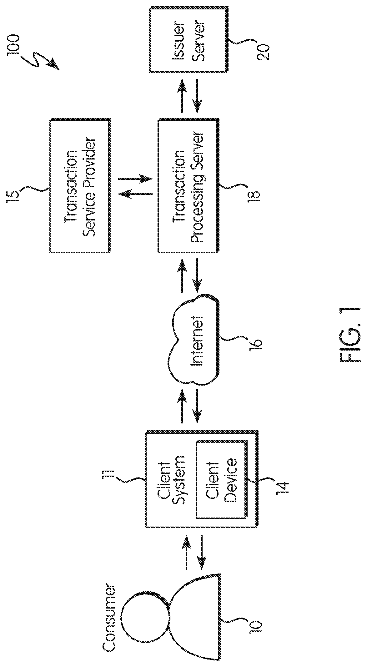 Patent US11775966 Figure 1 – System, method, and computer program product for maintaining transaction integrity over public networks