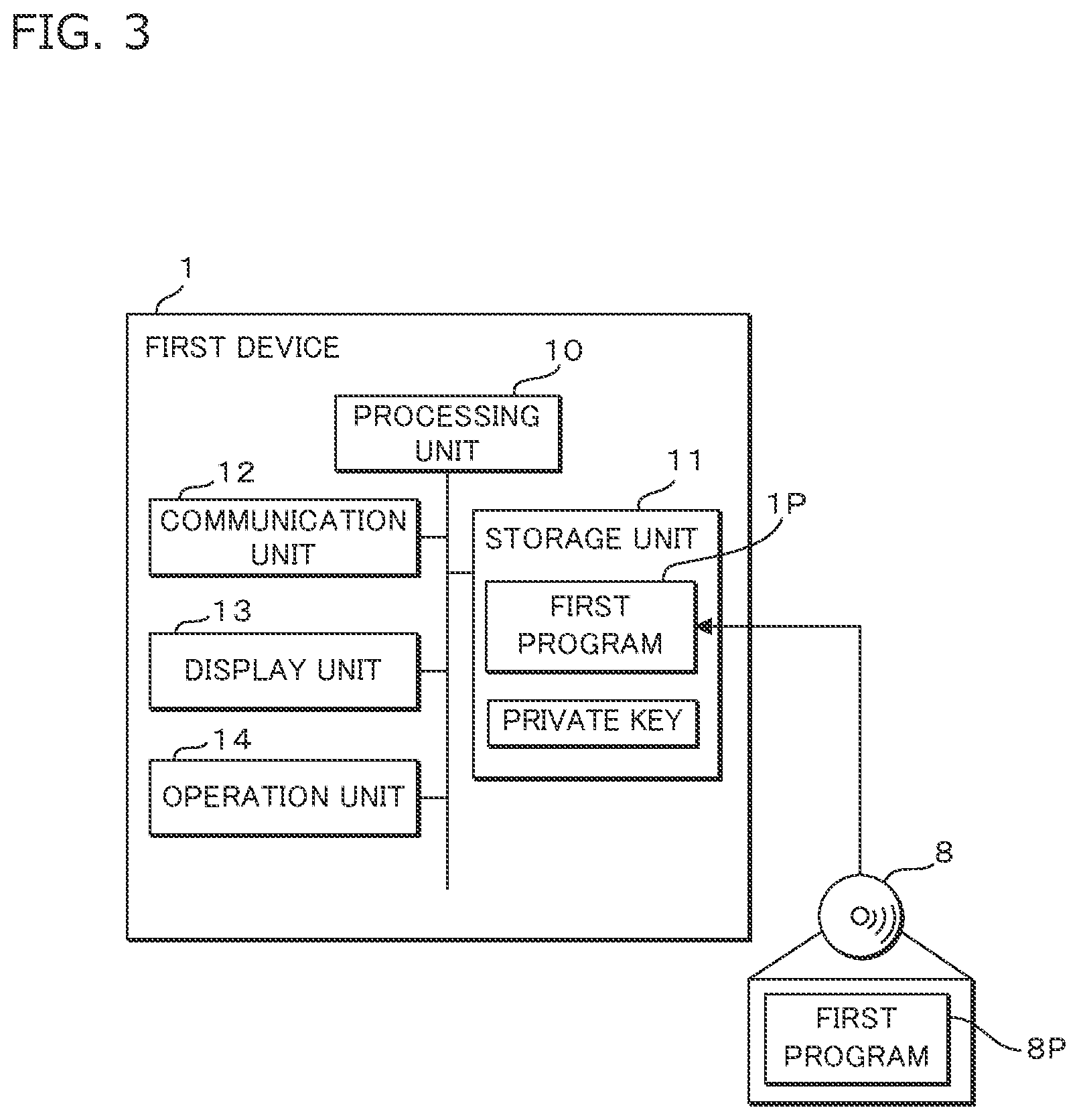 Patent US11775967 Figure 3 – Transaction delegation method, transaction delegation system, and computer readable medium