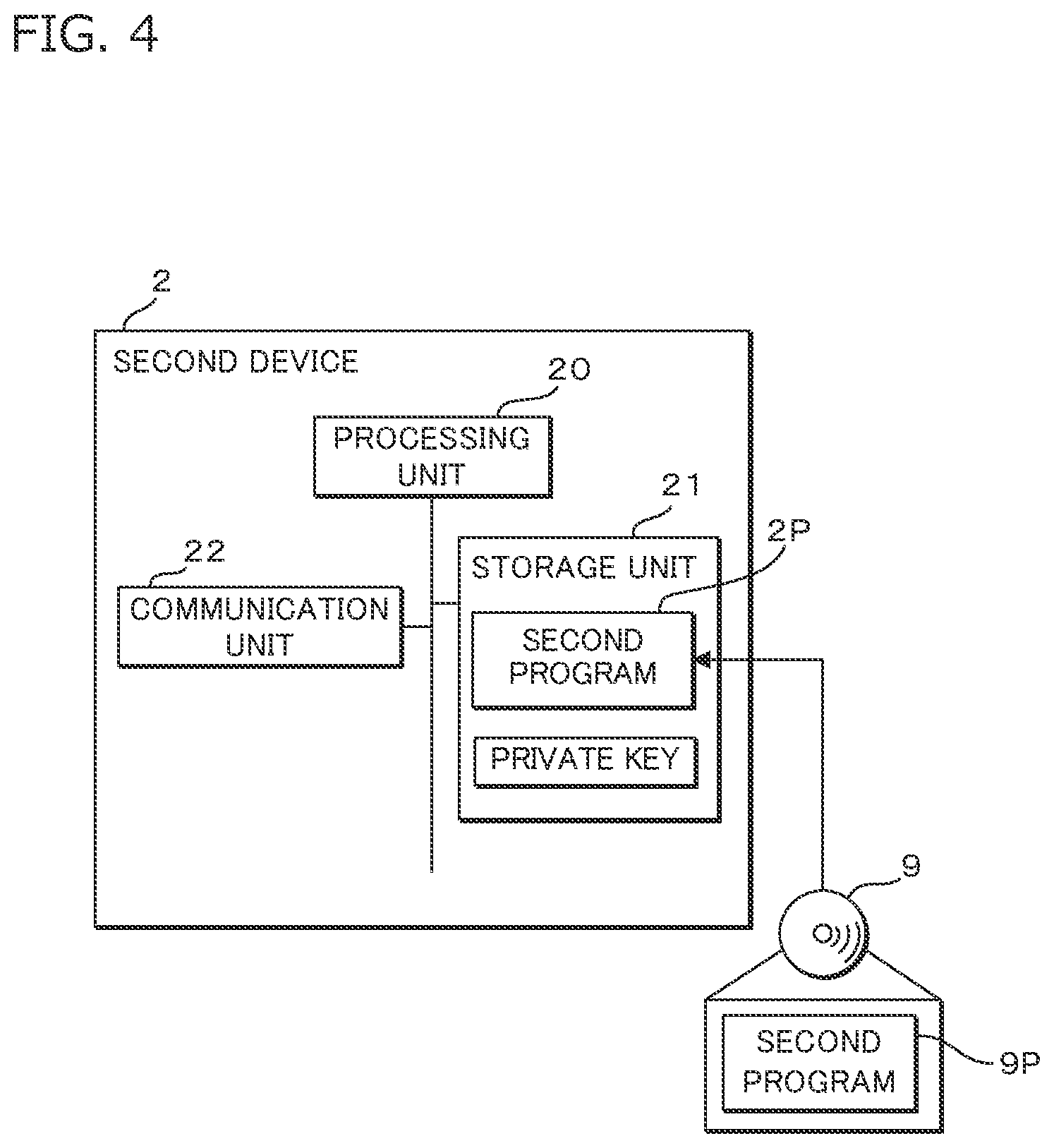 Patent US11775967 Figure 4 – Transaction delegation method, transaction delegation system, and computer readable medium