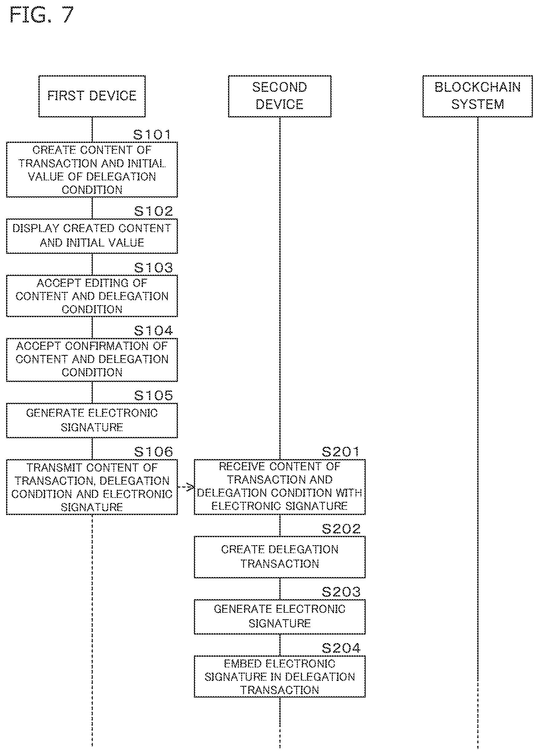 Patent US11775967 Figure 7 – Transaction delegation method, transaction delegation system, and computer readable medium