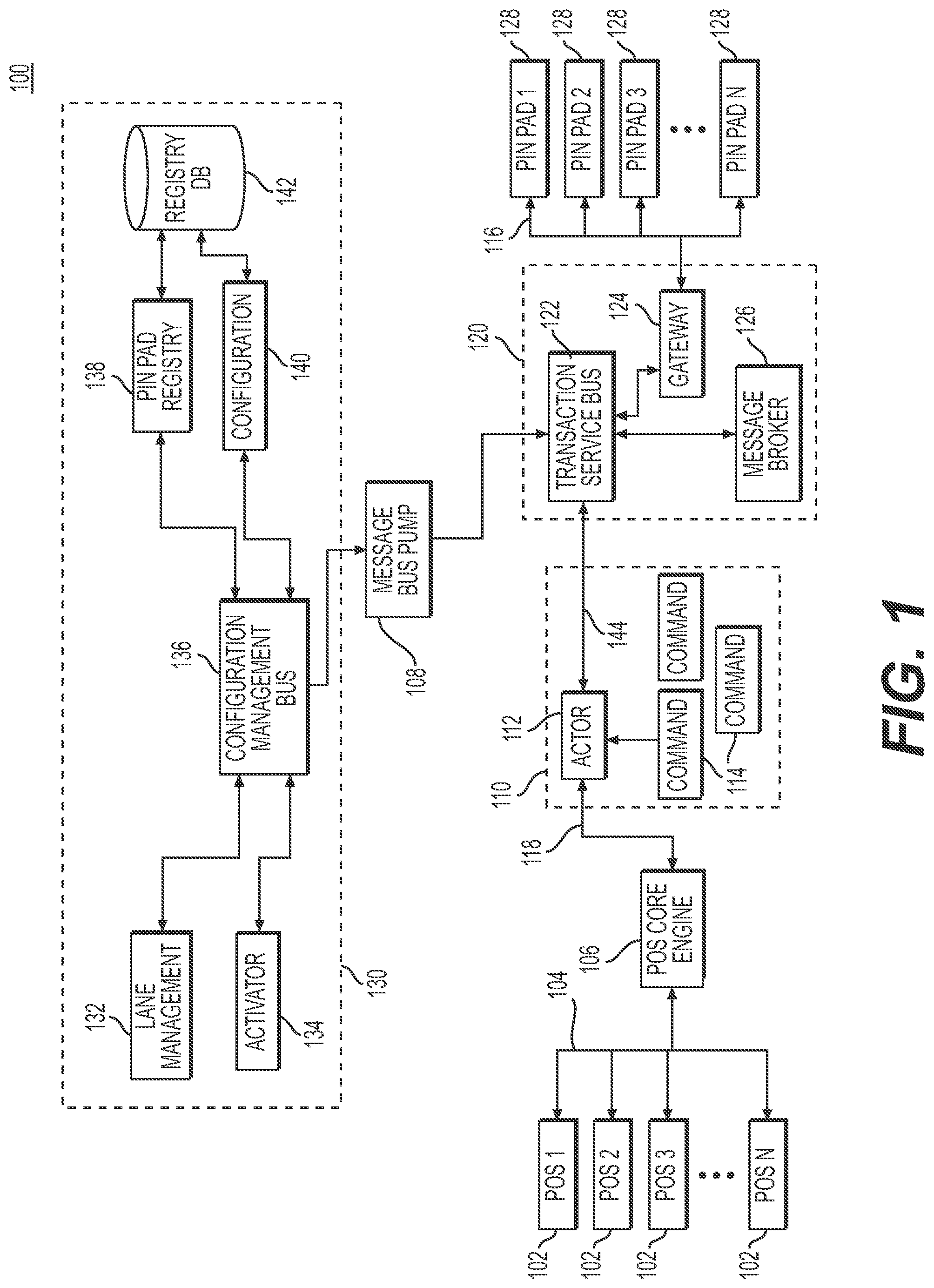 Patent US11775970 Figure 1 – Systems and methods for cloud based PIN pad transaction generation