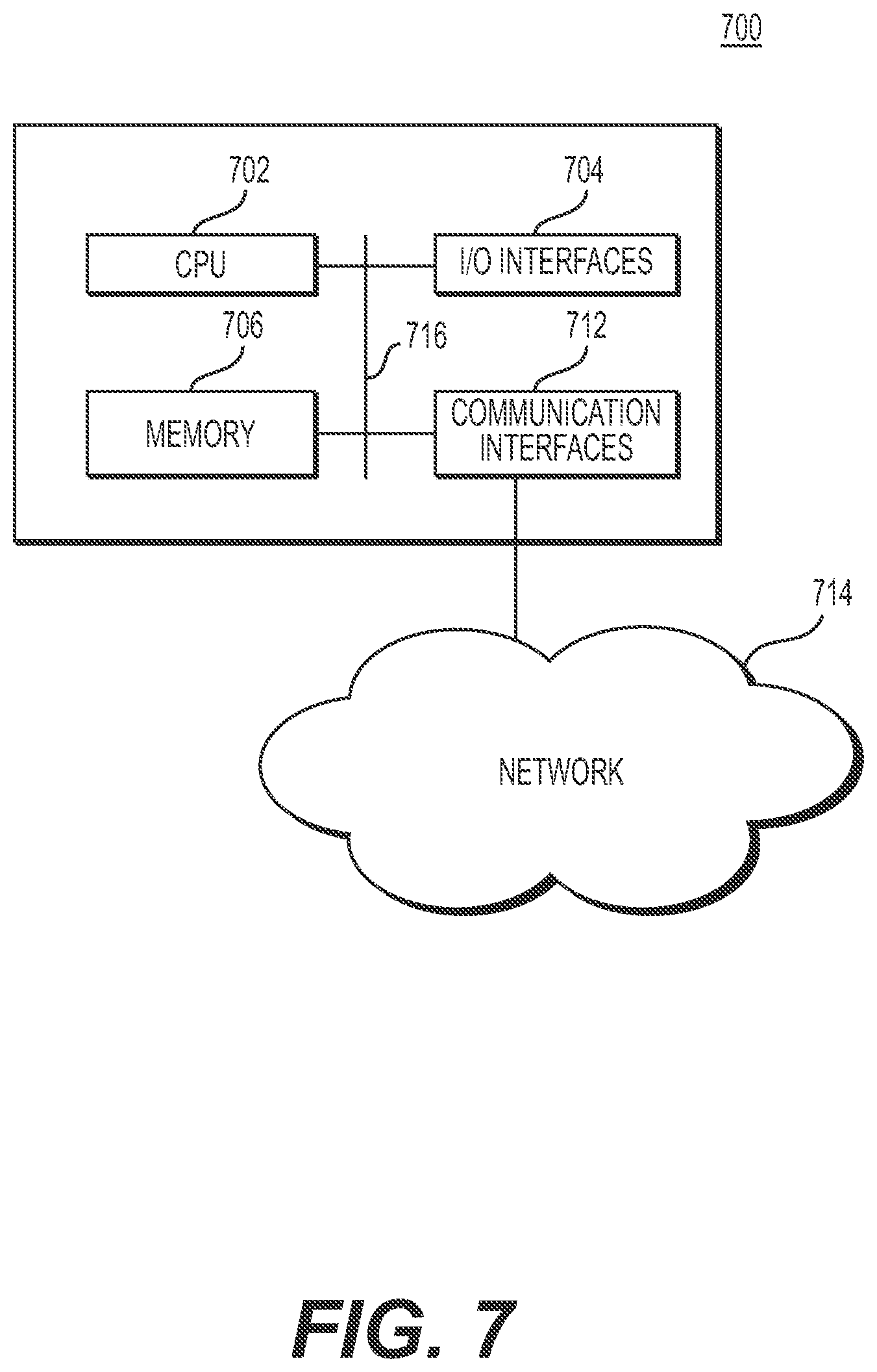 Patent US11775970 Figure 7 – Systems and methods for cloud based PIN pad transaction generation
