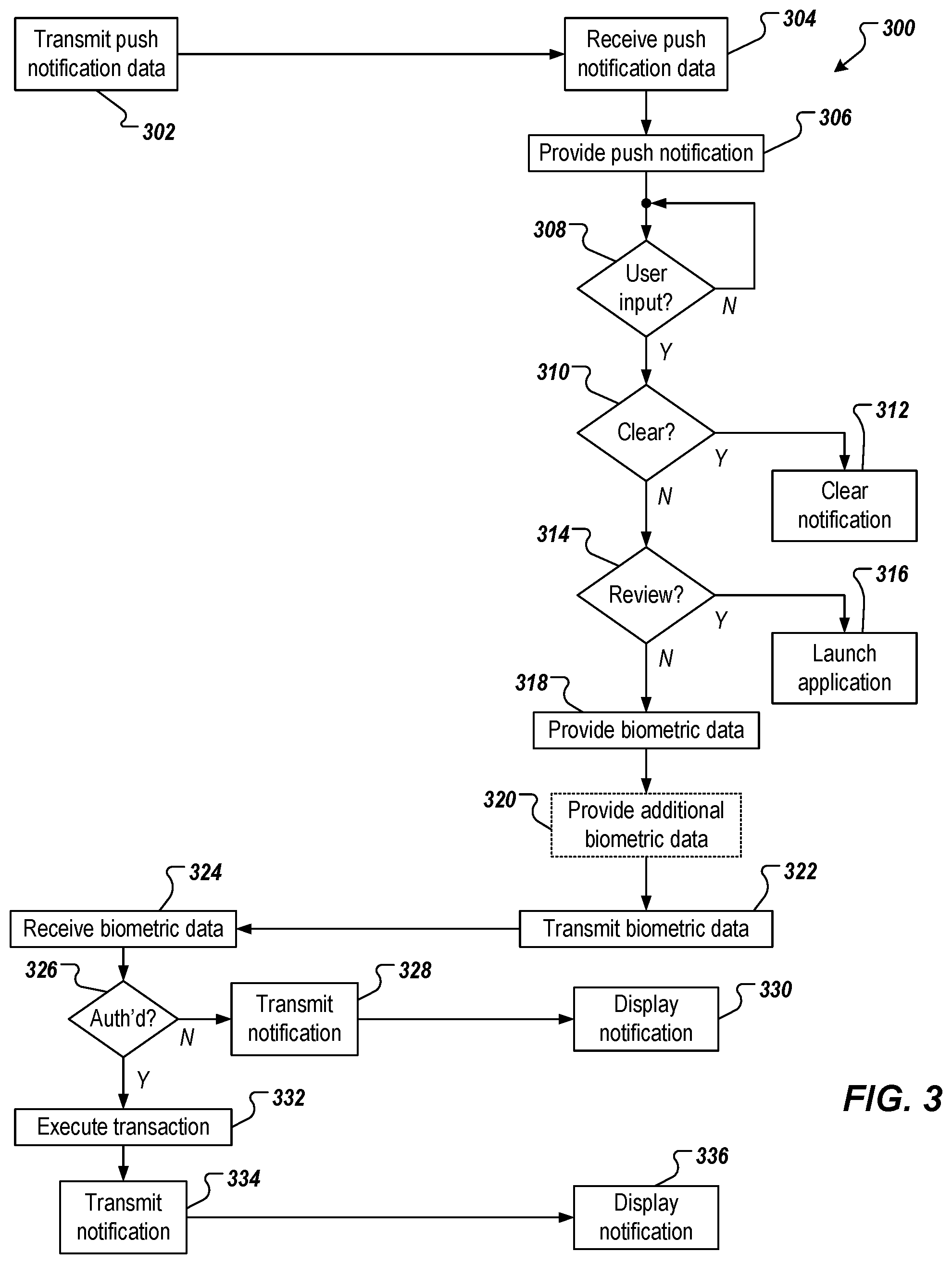 Patent US11775971 Figure 5 – Biometric authentication on push notification