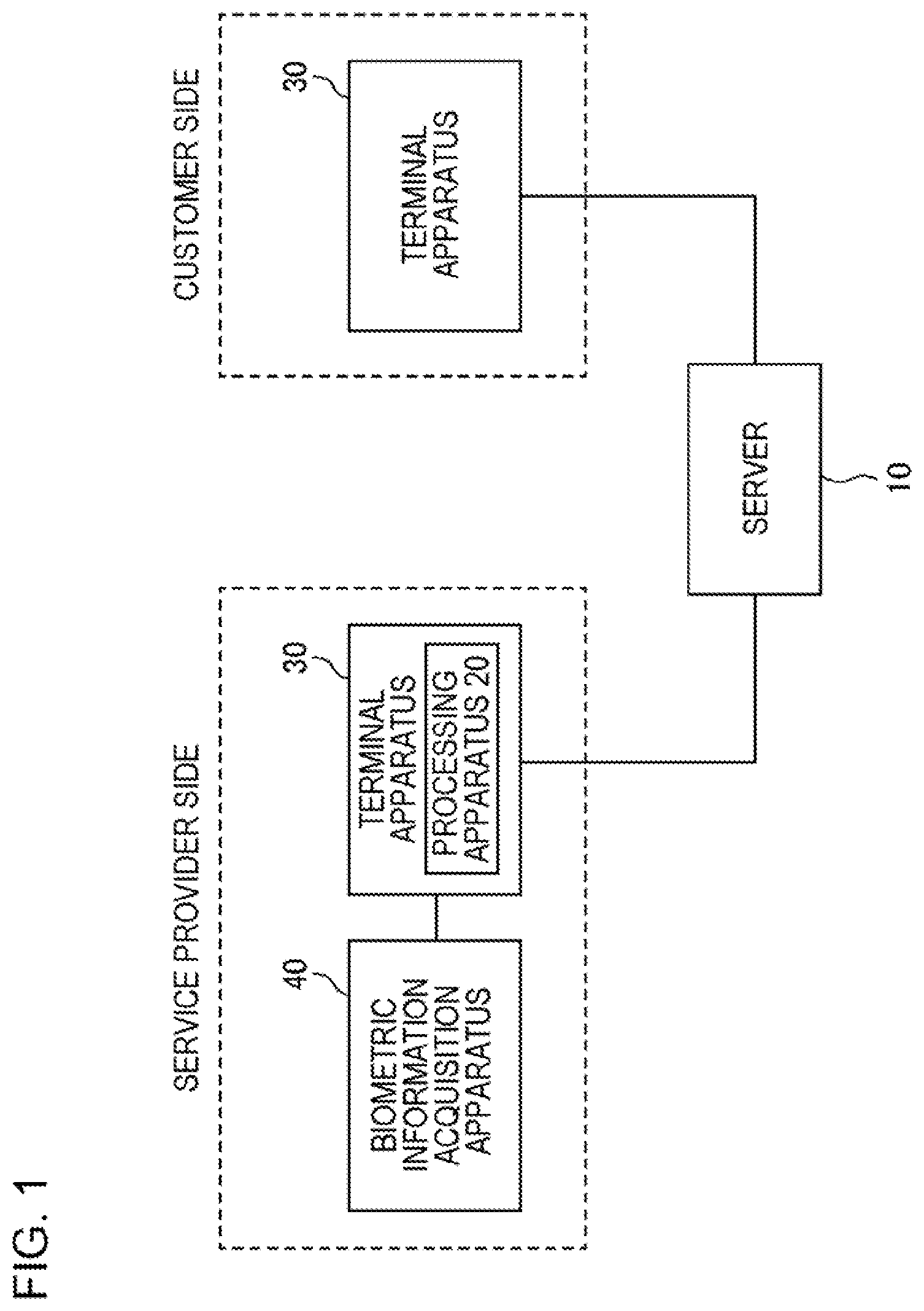 Patent US11775972 Figure 1 – Server, processing apparatus, and processing method