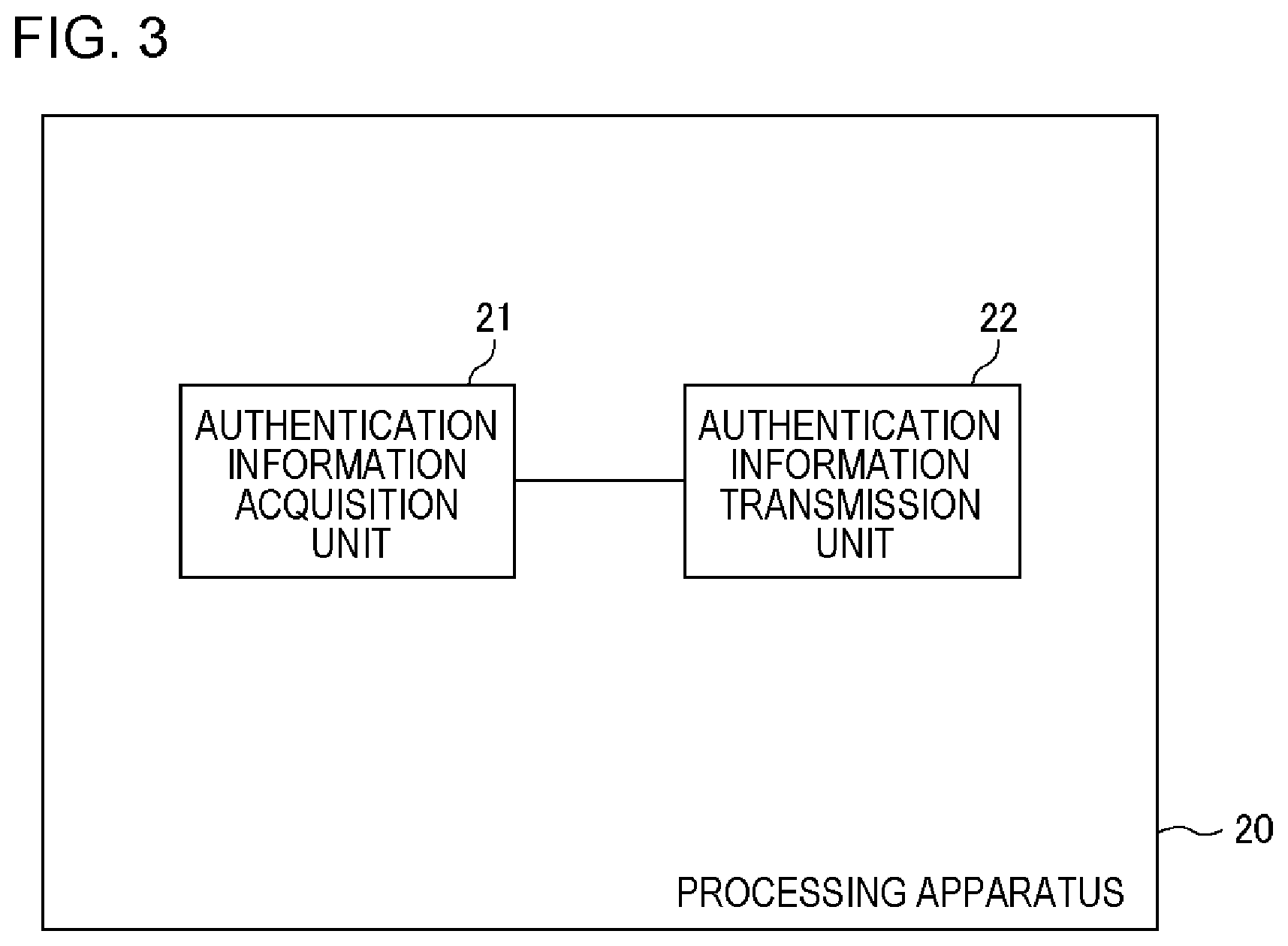 Patent US11775972 Figure 3 – Server, processing apparatus, and processing method