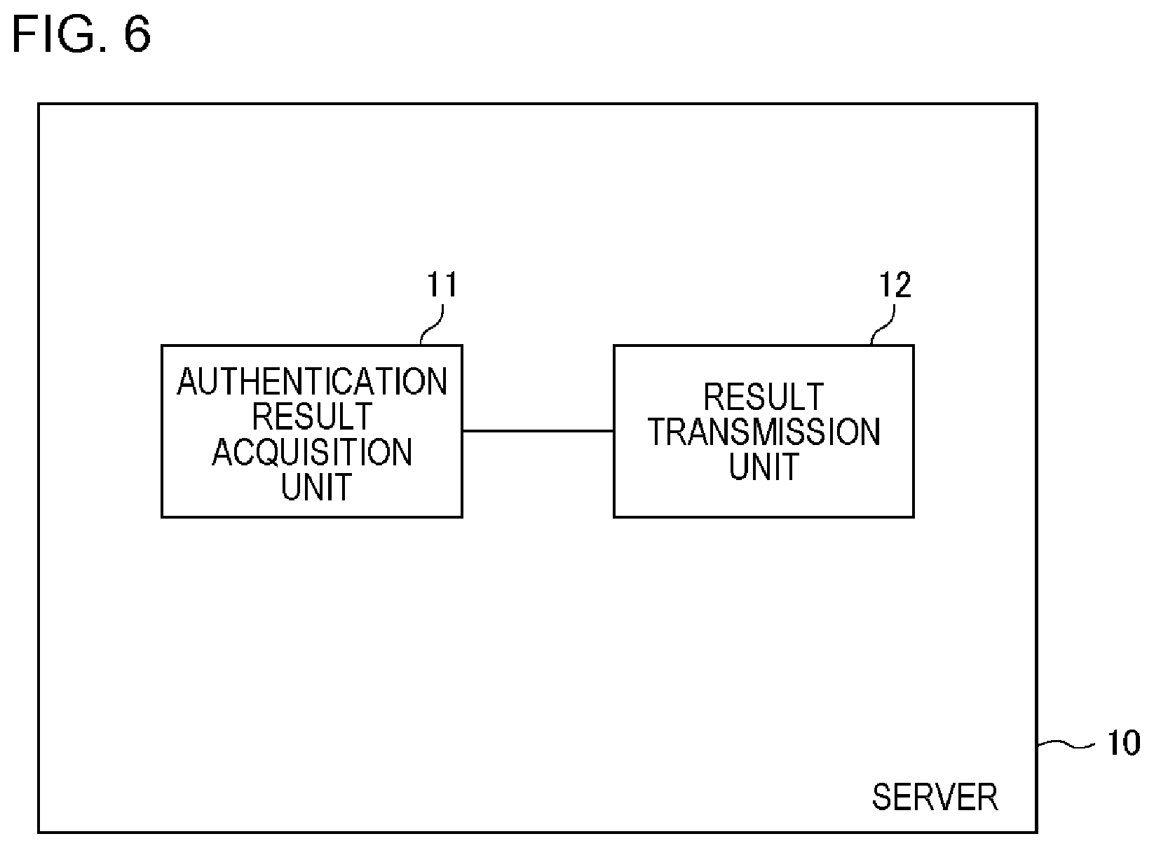 Patent US11775972 Figure 6 – Server, processing apparatus, and processing method