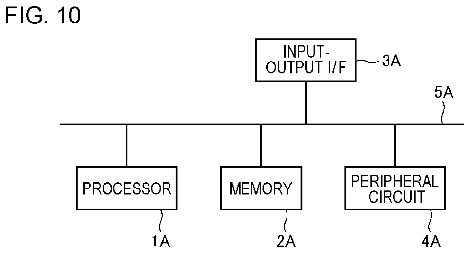 Patent US11775972 Figure 10 – Server, processing apparatus, and processing method
