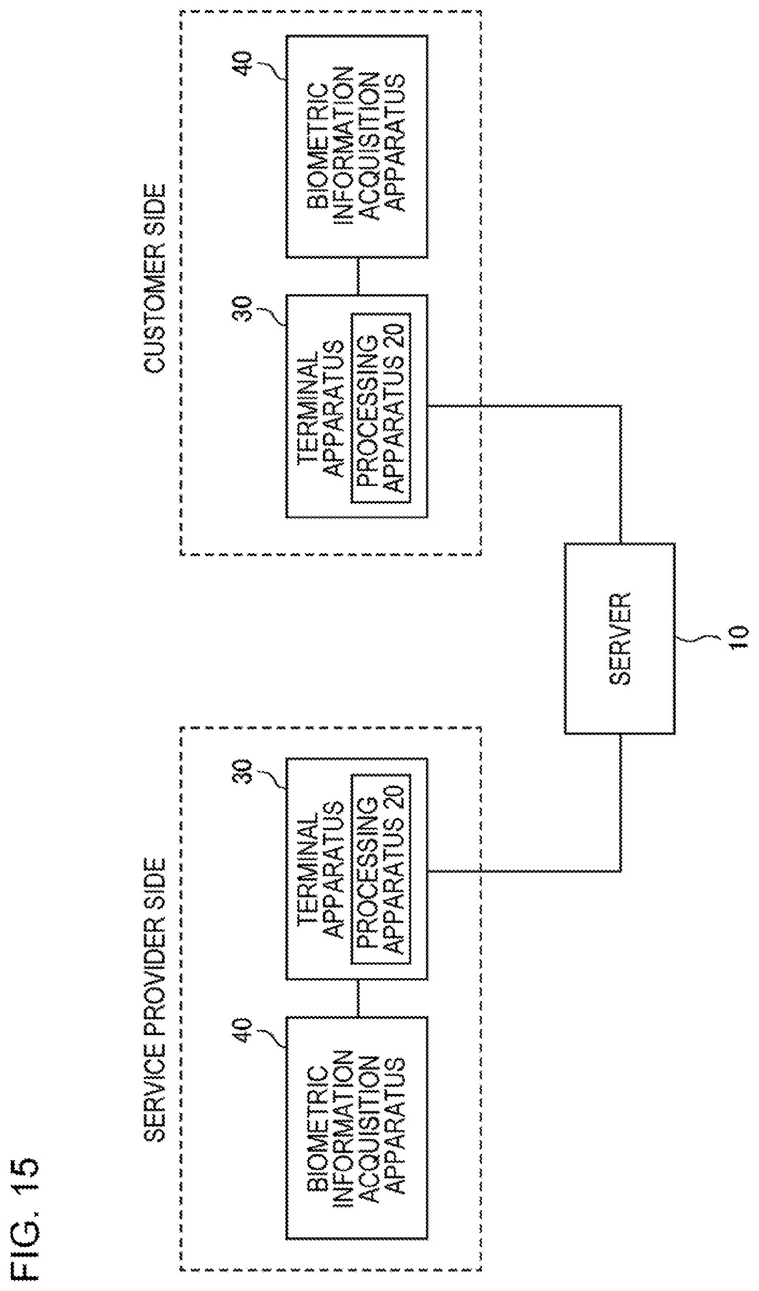 Patent US11775972 Figure 15 – Server, processing apparatus, and processing method