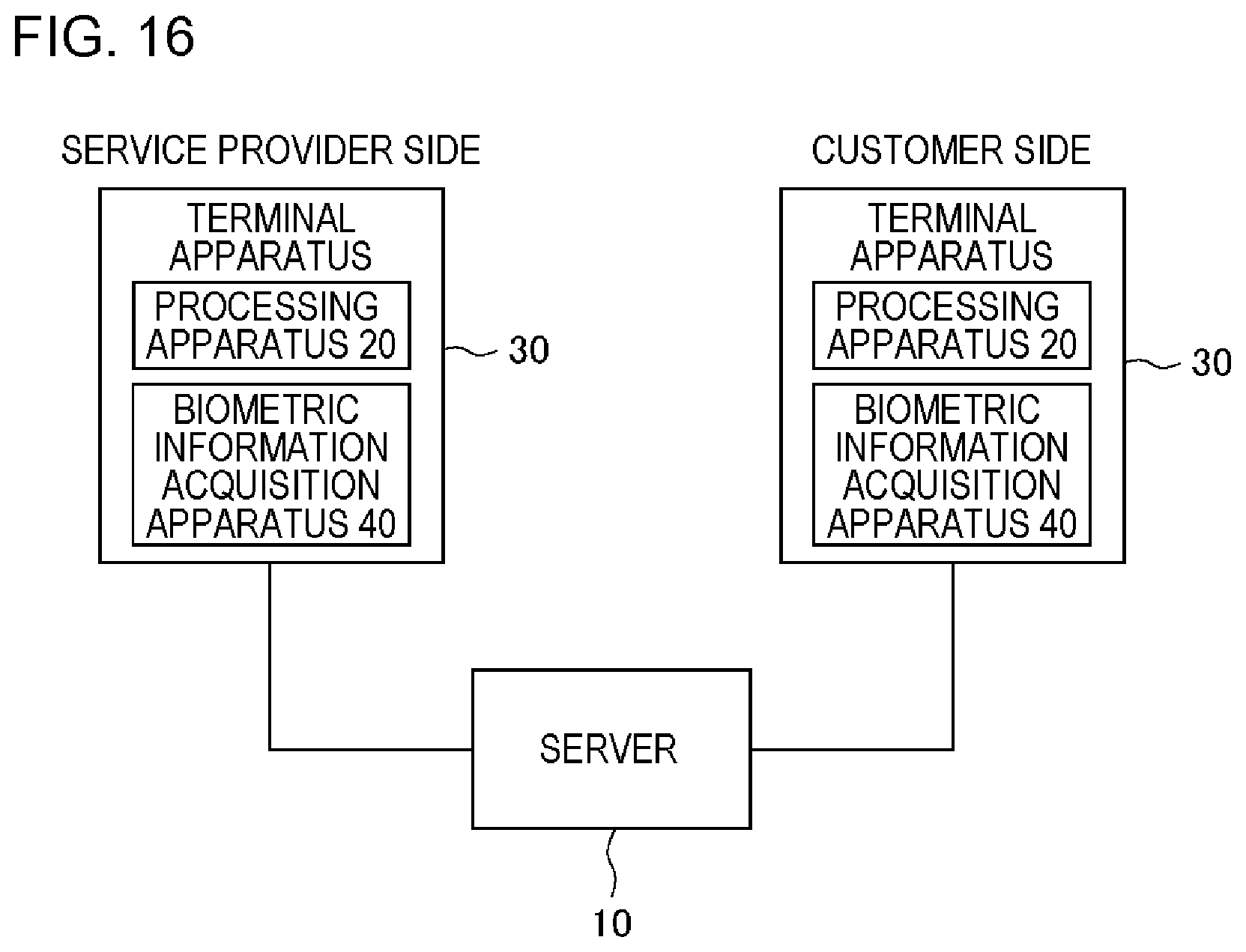 Patent US11775972 Figure 16 – Server, processing apparatus, and processing method