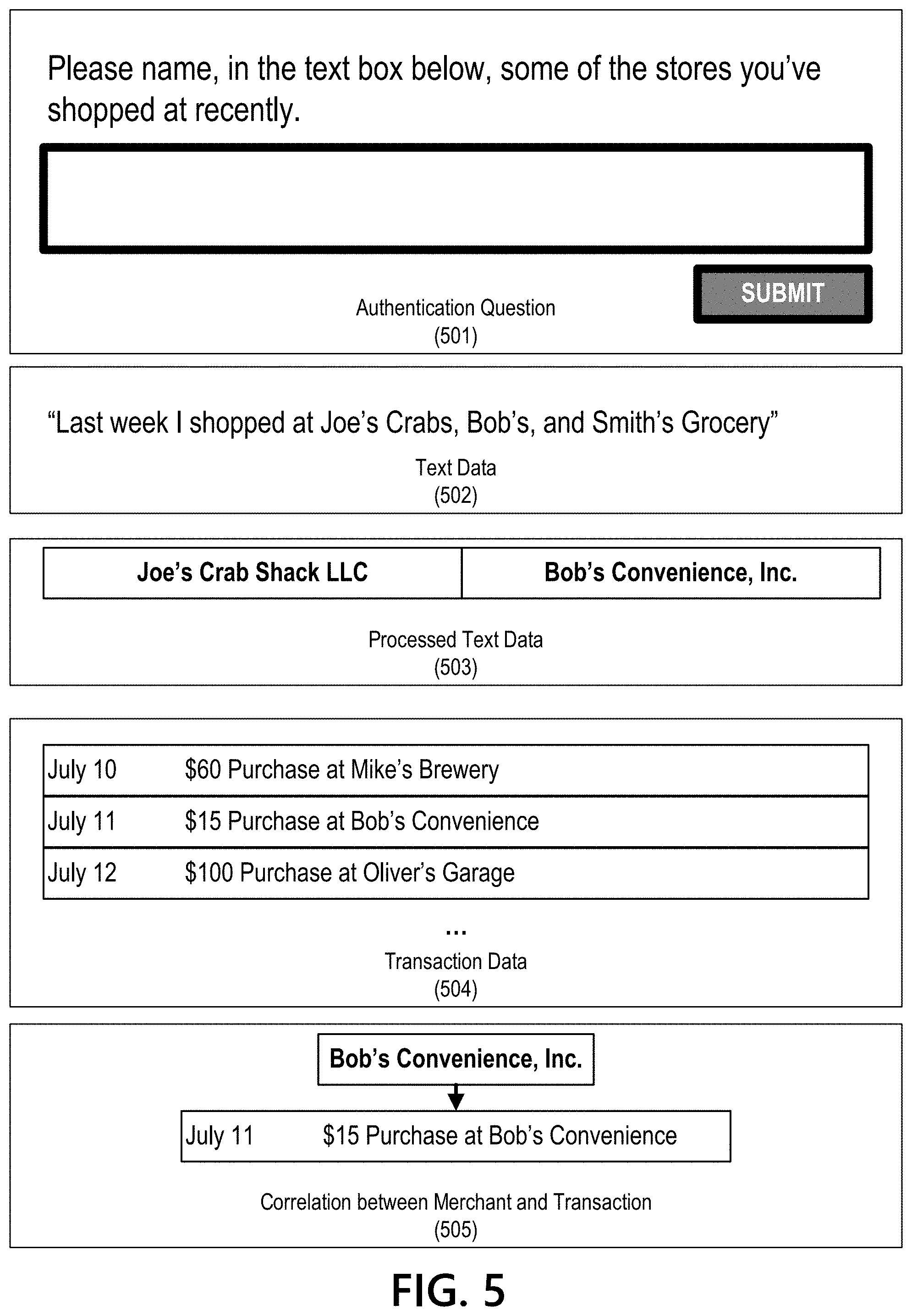 Patent US11775973 Figure 5 – User authentication based on account transaction information in text field