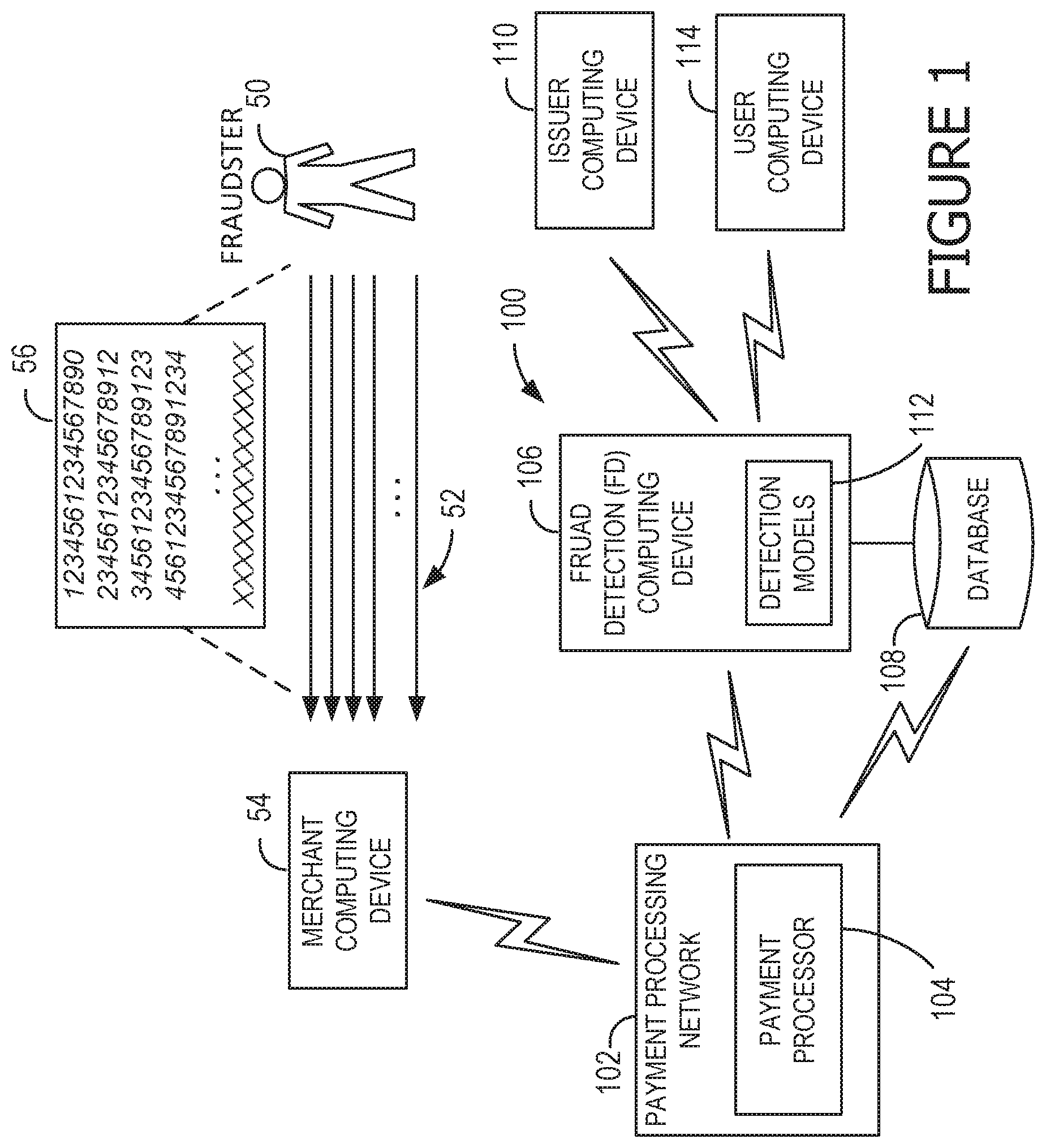 Patent US11775974 — Systems and methods for detection of fraud attacks using merchants to test payment accounts — Figure 1