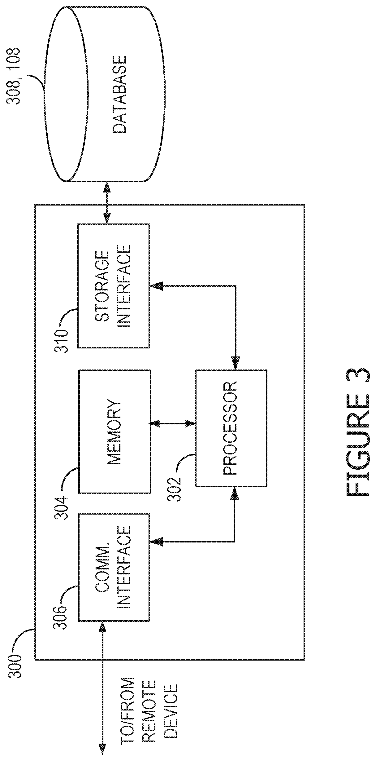 Patent US11775974 Figure 3 – Systems and methods for detection of fraud attacks using merchants to test payment accounts