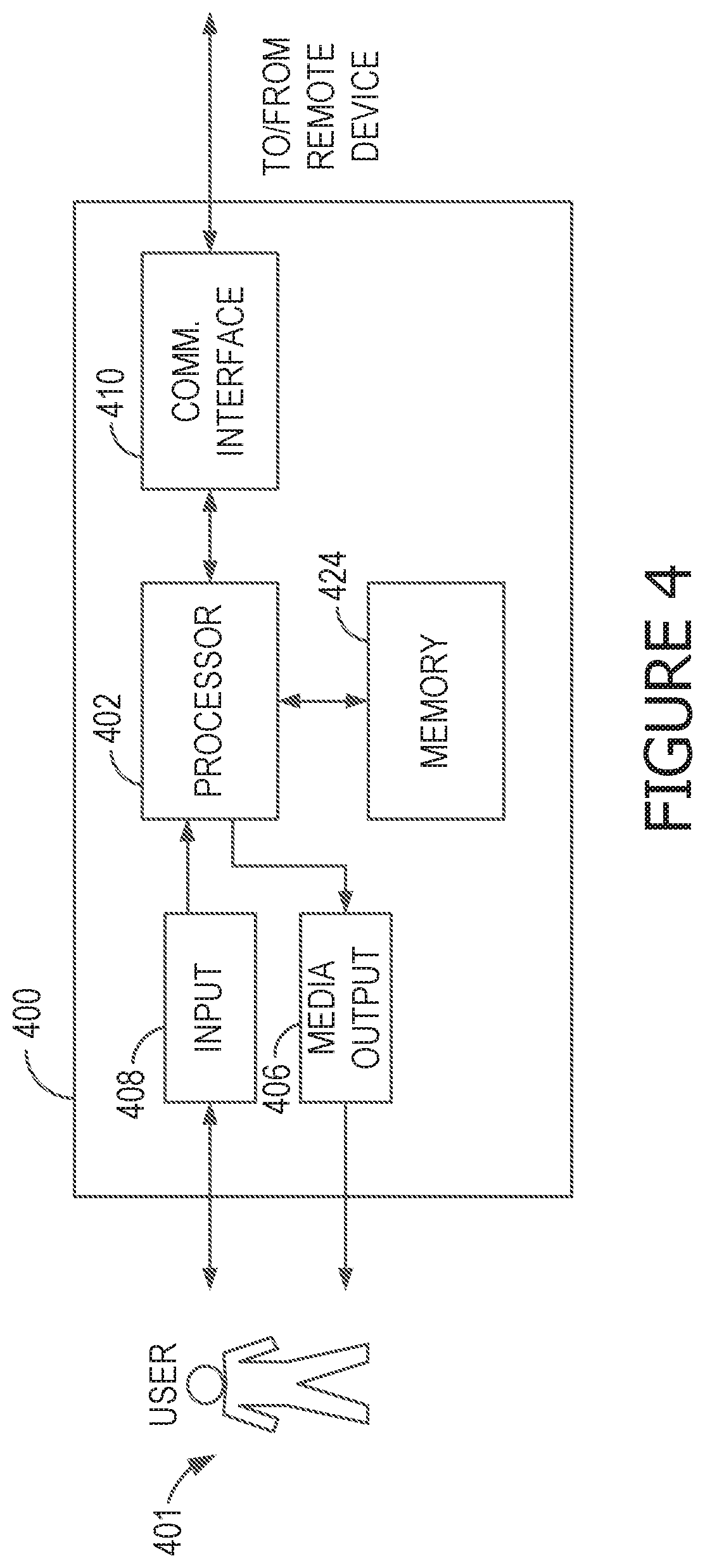 Patent US11775974 Figure 4 – Systems and methods for detection of fraud attacks using merchants to test payment accounts
